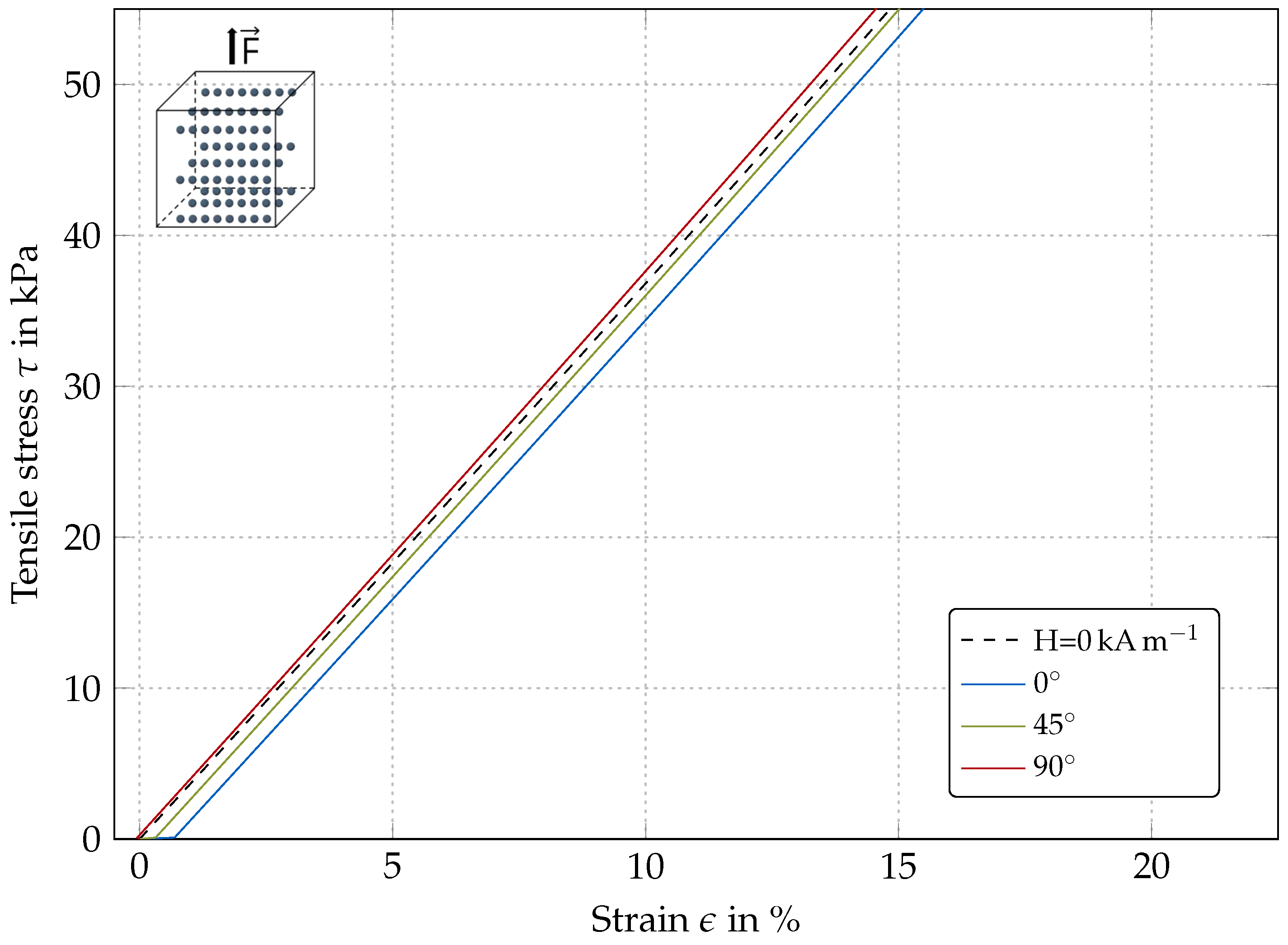 Polymers 12 02710 g006