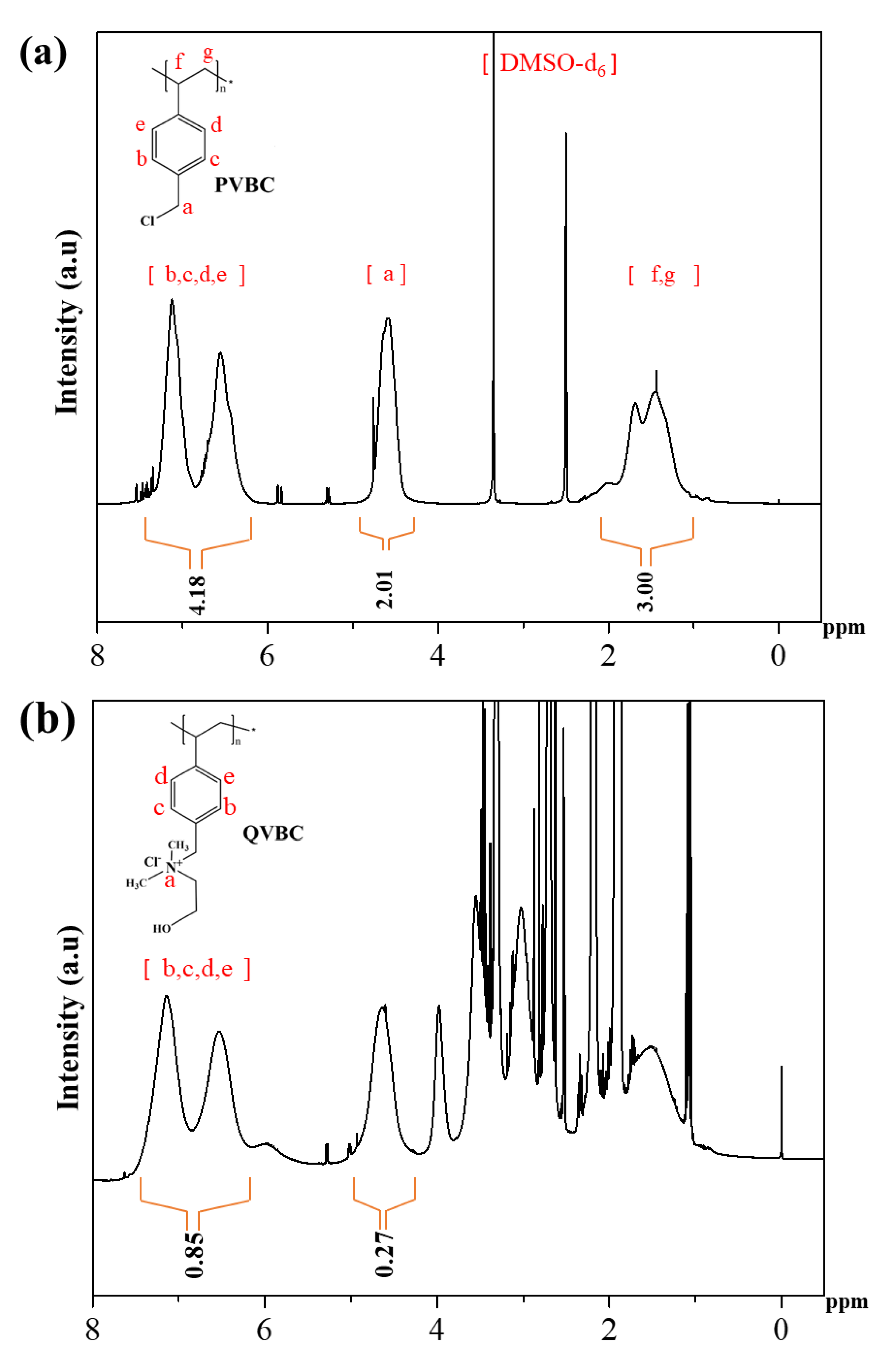 Polymers 12 02714 g007 Polymers 12 02714 g007