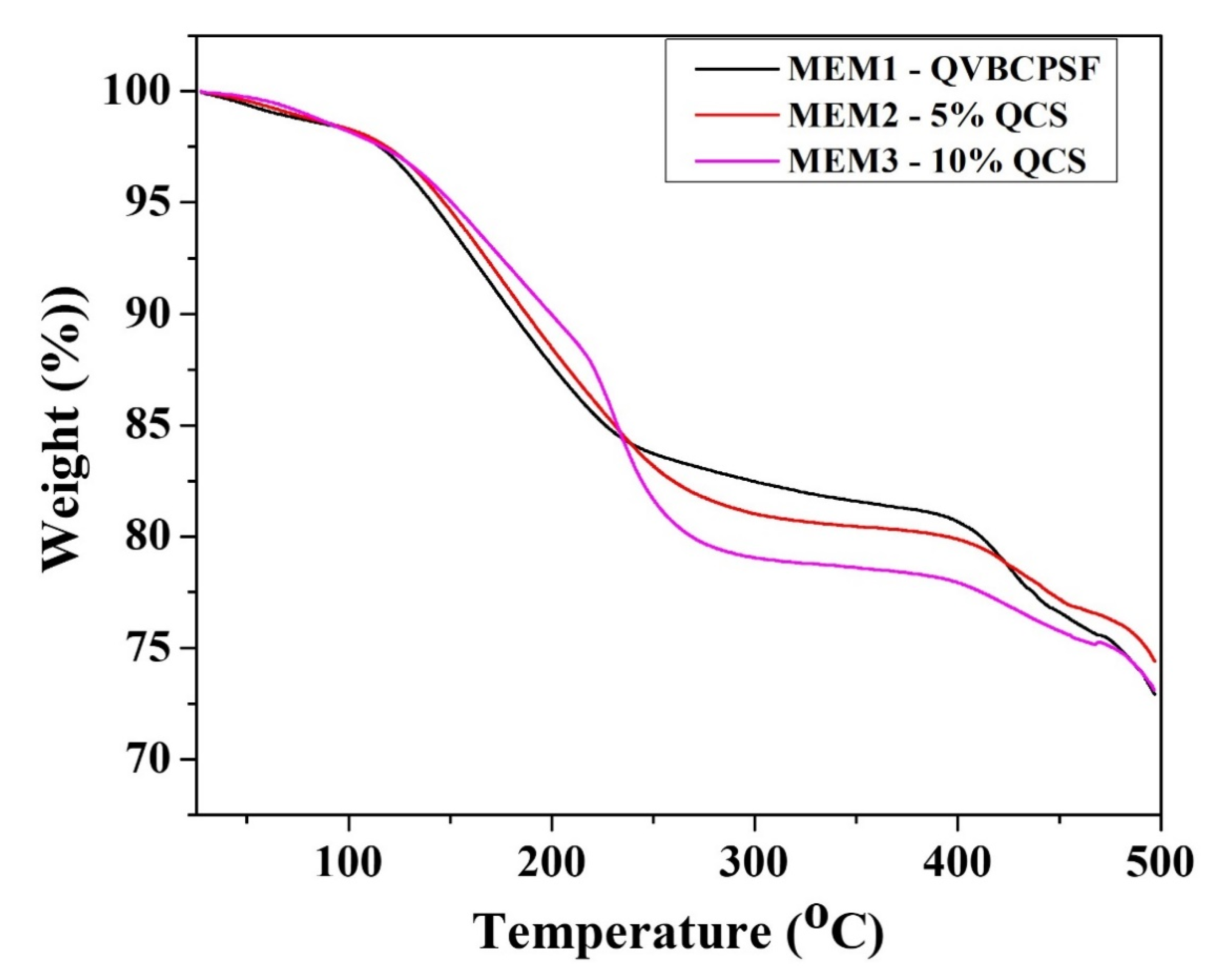 Polymers 12 02714 g008 Polymers 12 02714 g008