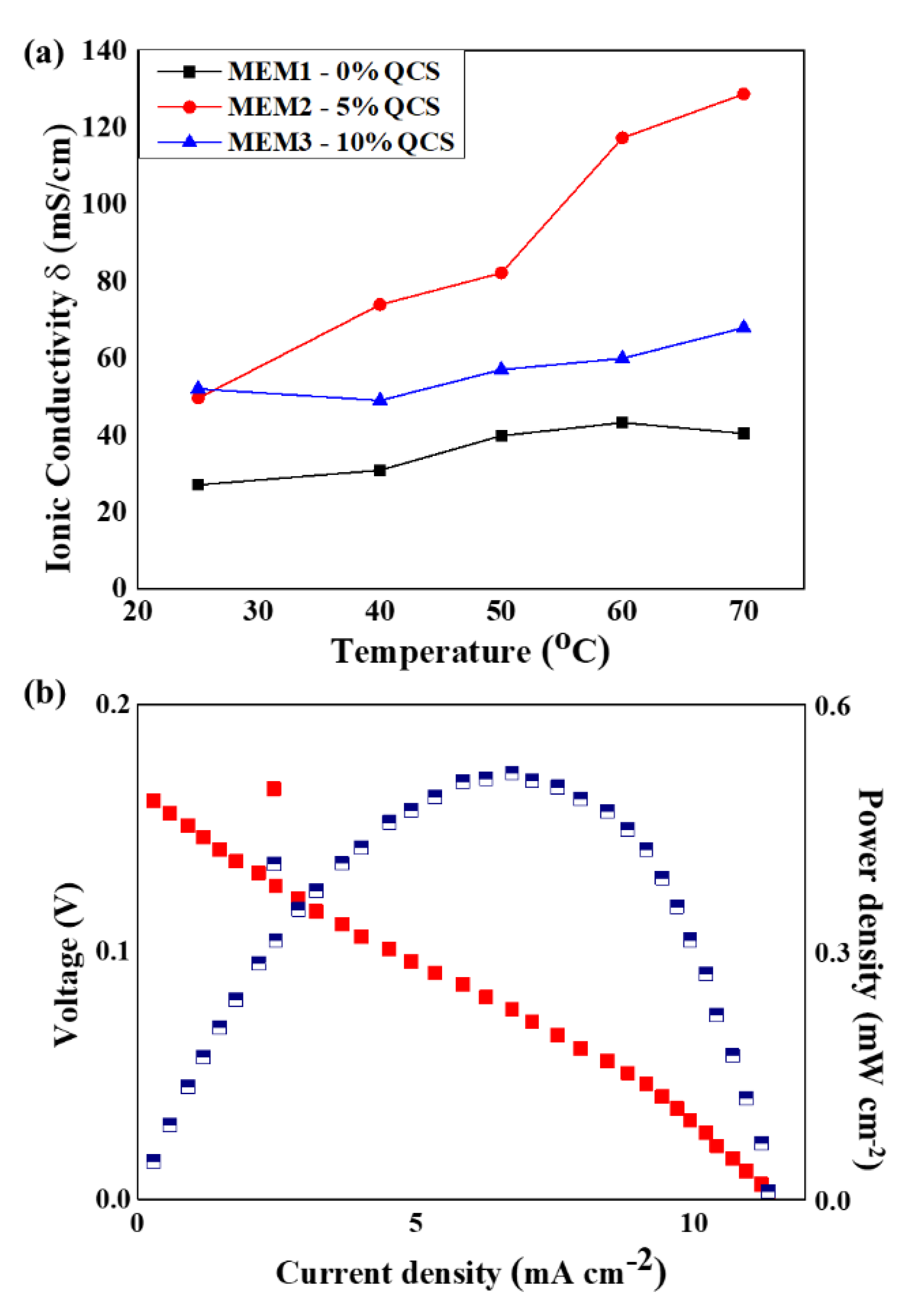 Polymers 12 02714 g010 Polymers 12 02714 g010