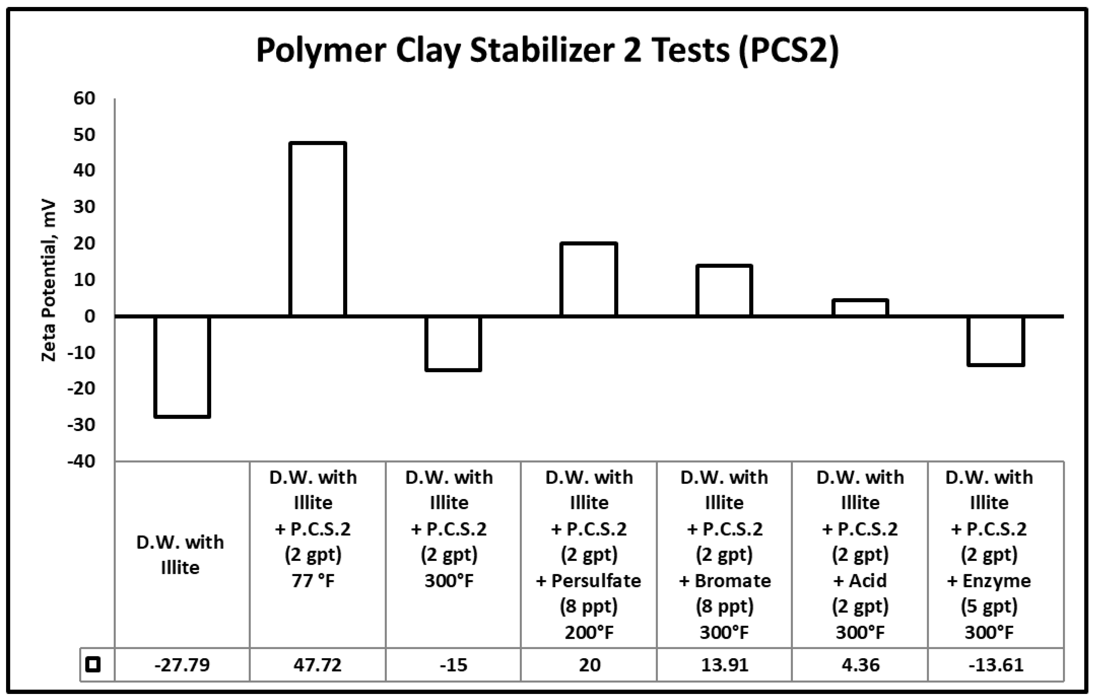 Polymers 12 02722 g013 Polymers 12 02722 g013