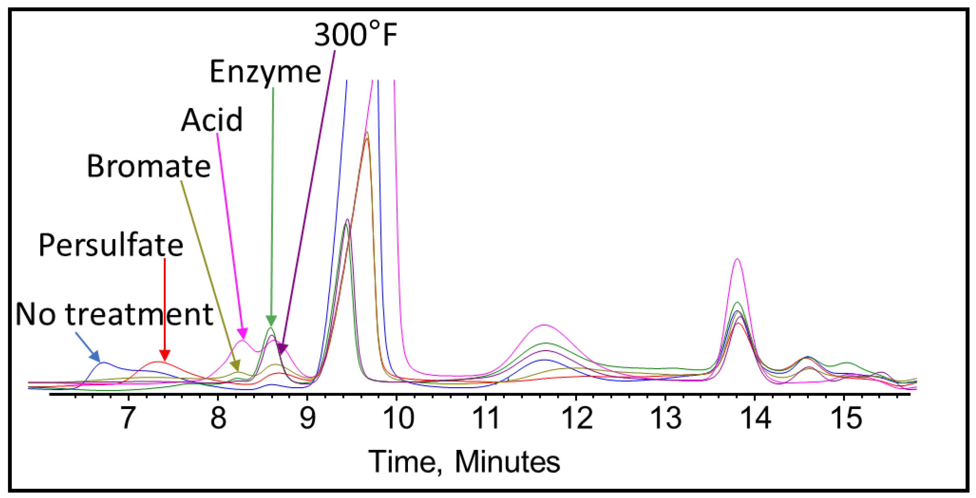 Polymers 12 02722 g016 Polymers 12 02722 g016