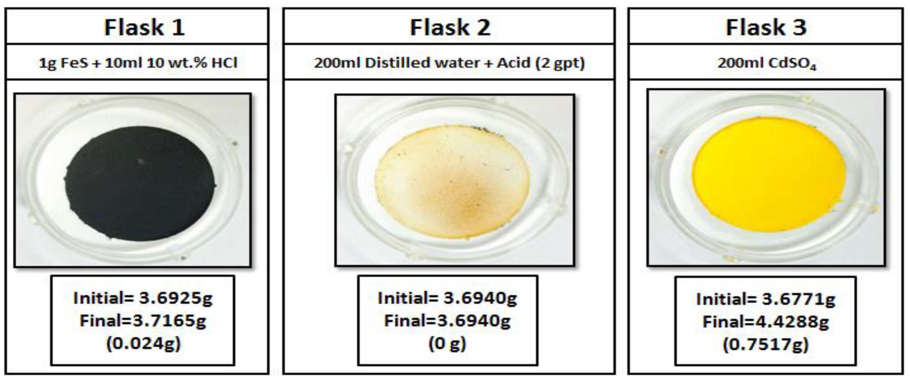 Polymers 12 02722 g018 Polymers 12 02722 g018