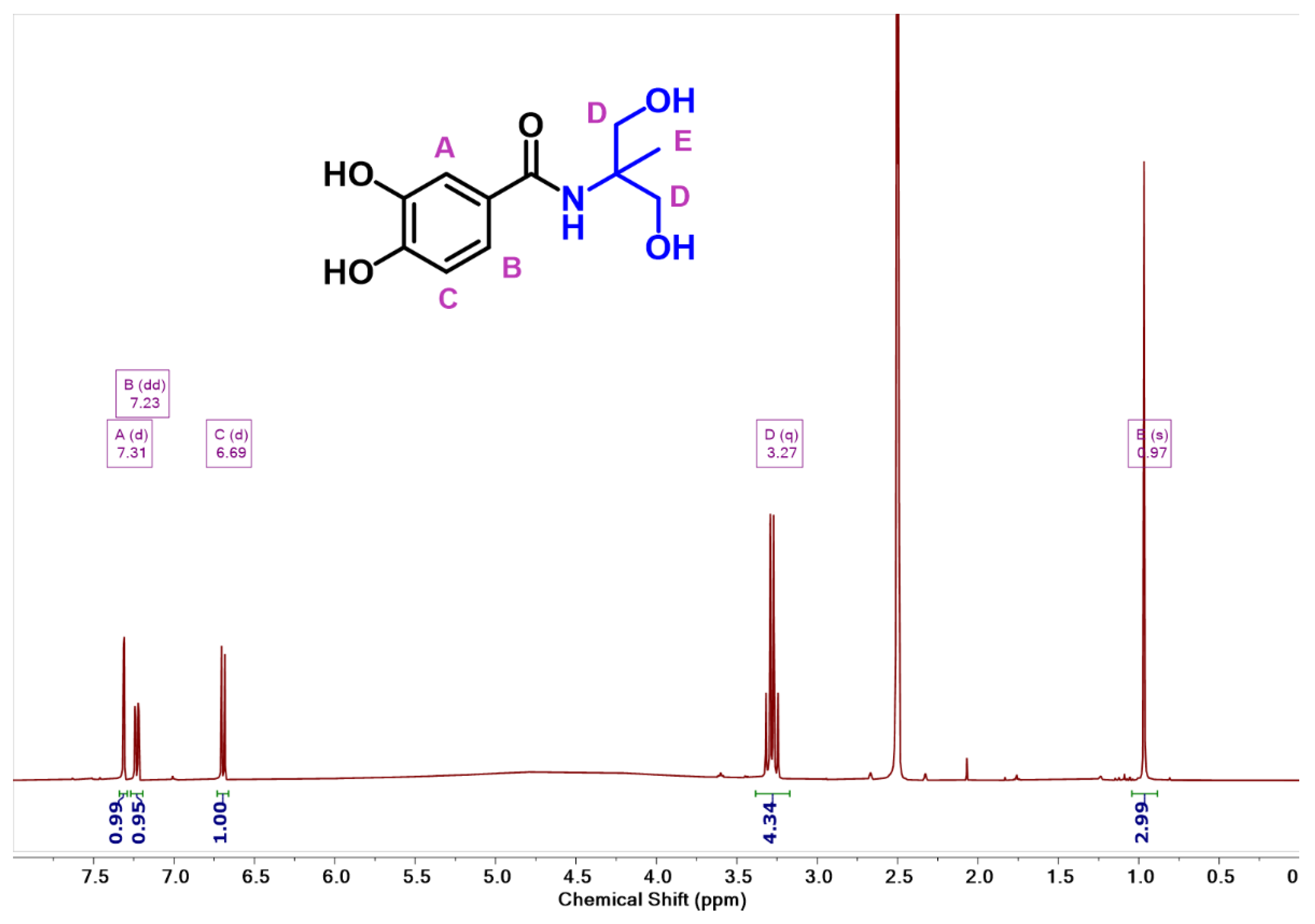 Polymers 12 02727 g001
