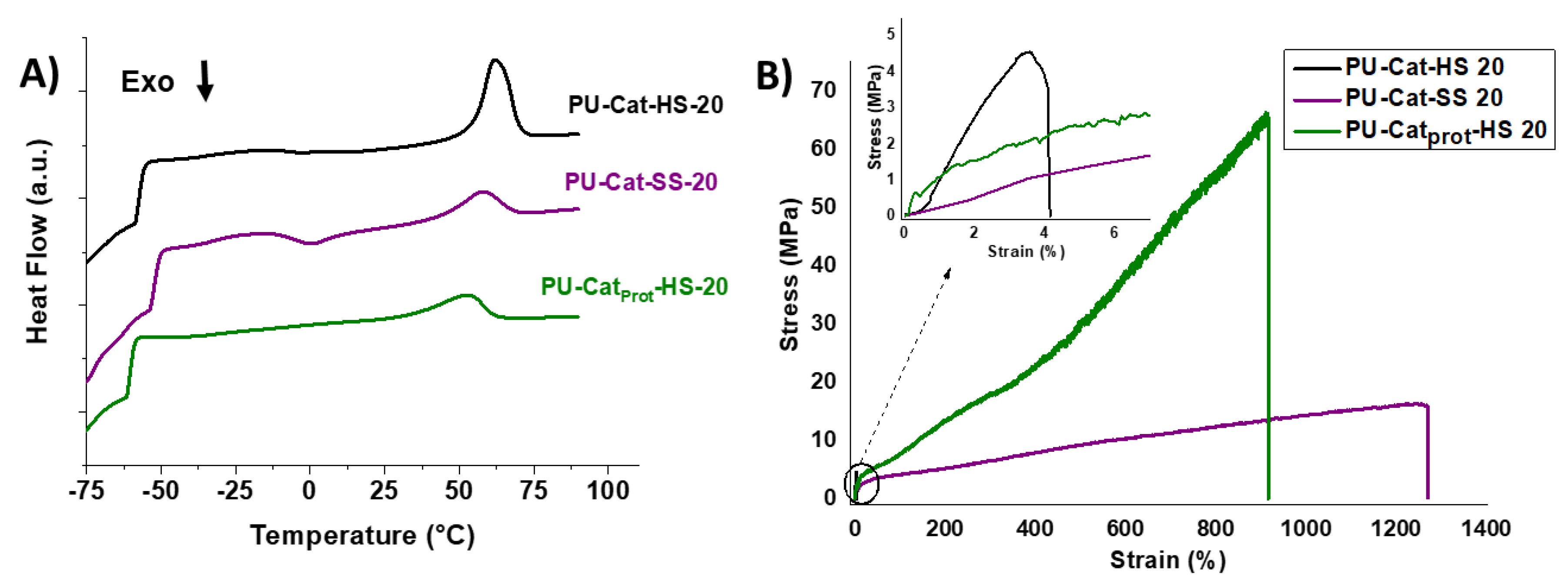 Polymers 12 02727 g007