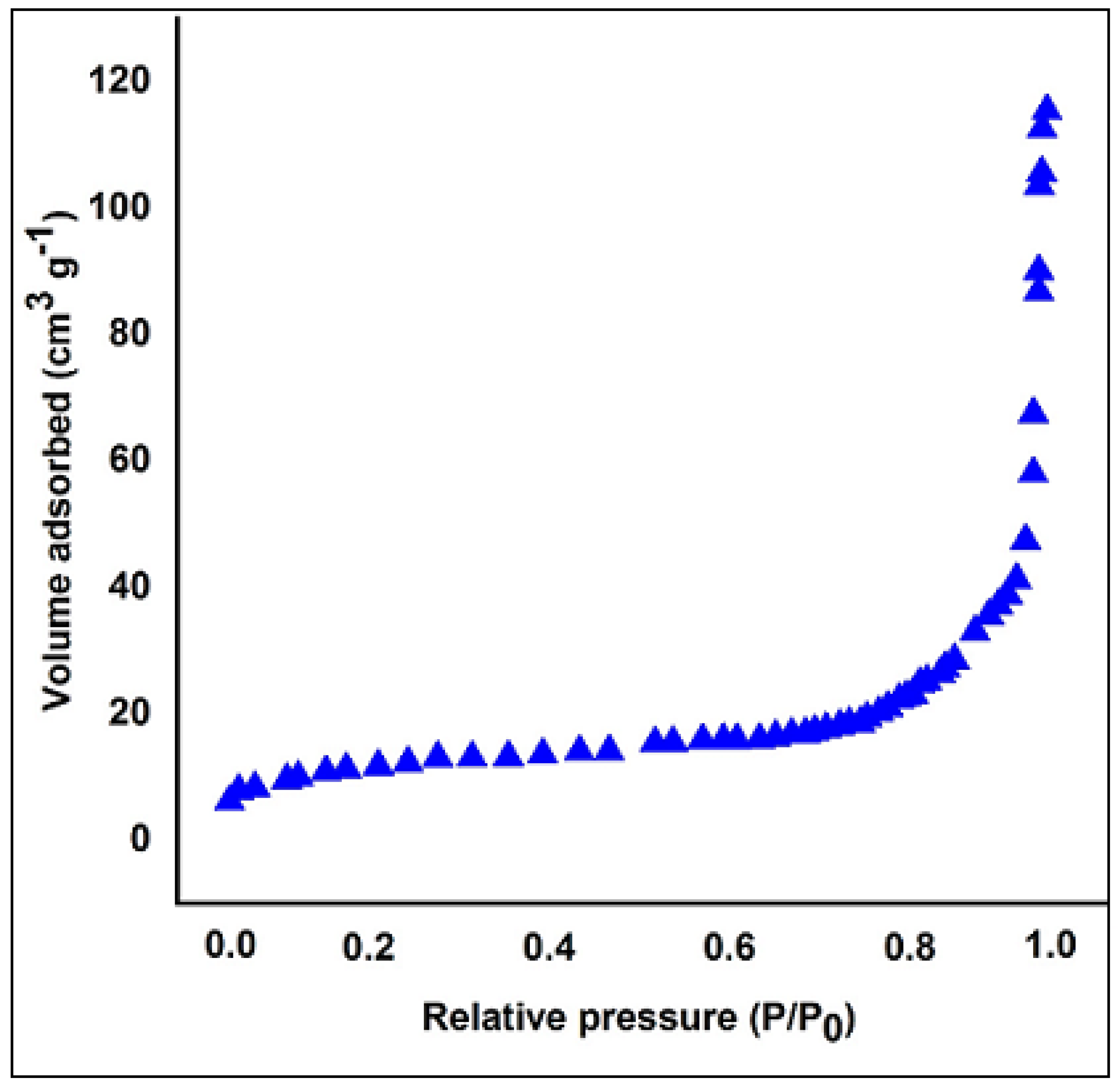 Polymers 12 02731 g004 Polymers 12 02731 g004