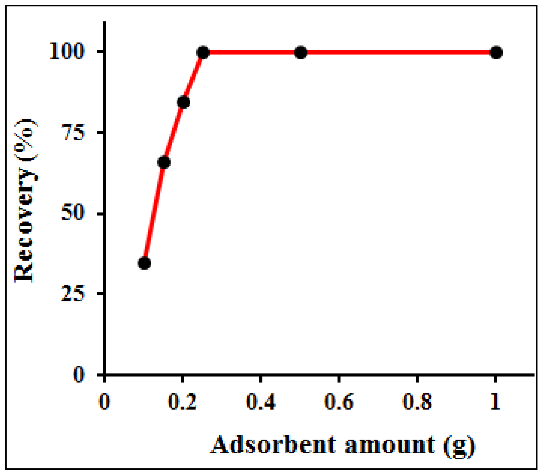 Polymers 12 02731 g009 Polymers 12 02731 g009
