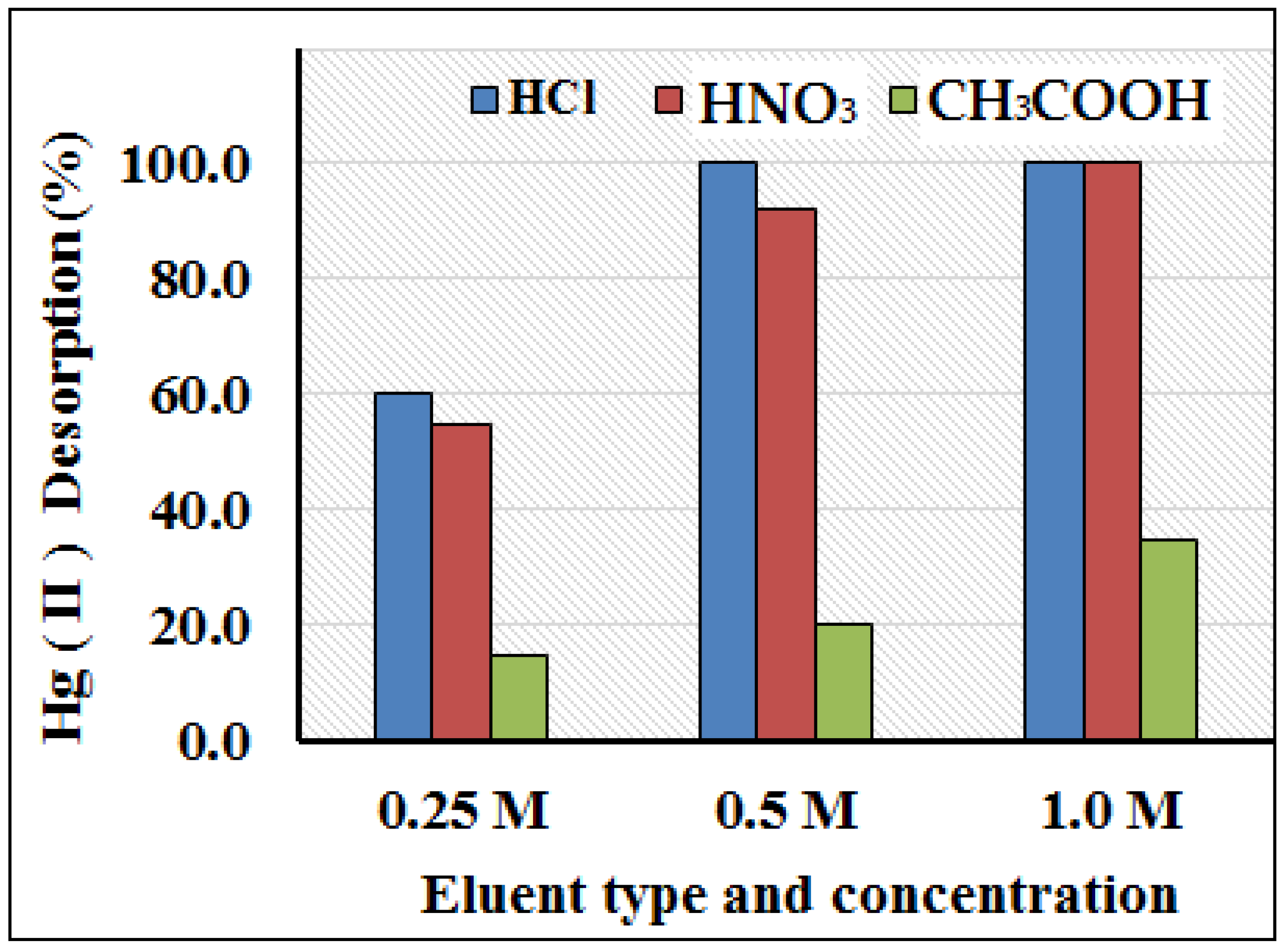 Polymers 12 02731 g010 Polymers 12 02731 g010