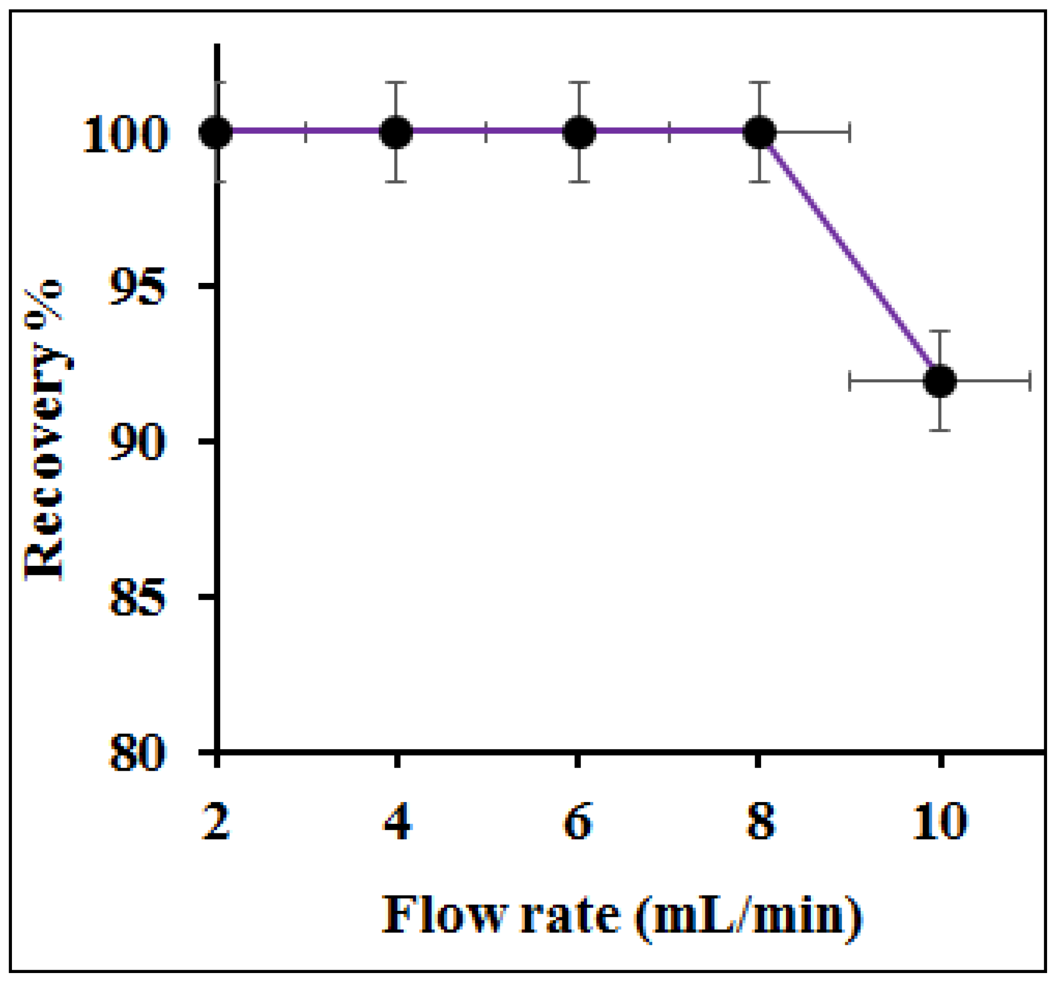 Polymers 12 02731 g011 Polymers 12 02731 g011