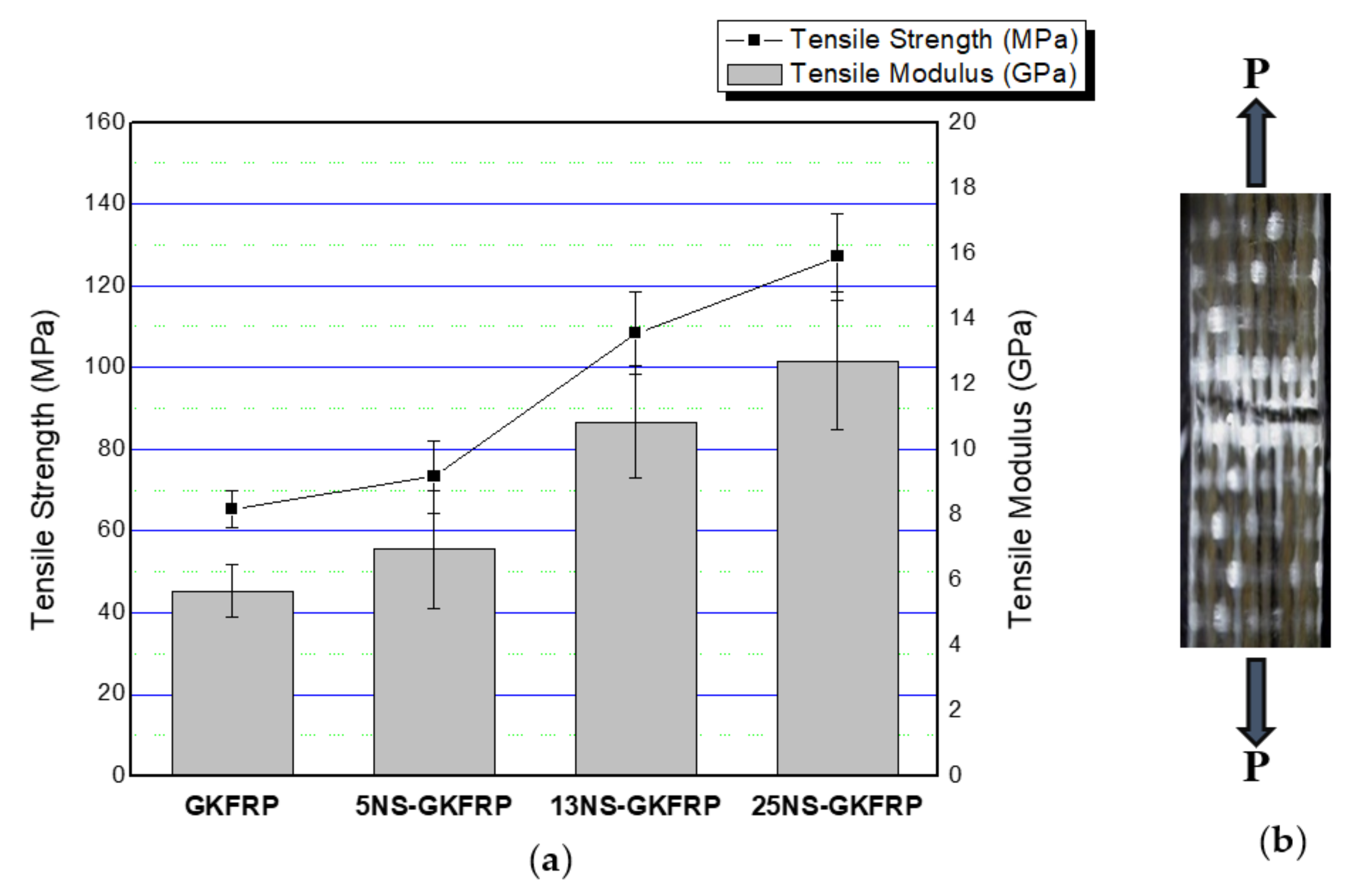 Polymers 12 02733 g006 Polymers 12 02733 g006