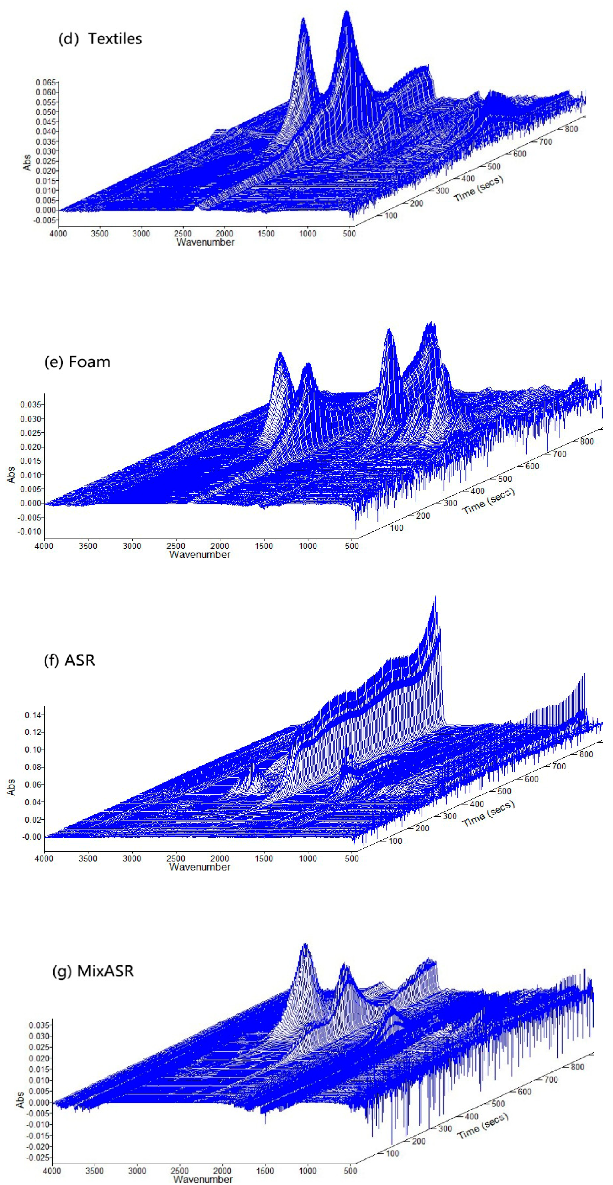 Polymers 12 02734 g003b Polymers 12 02734 g003b