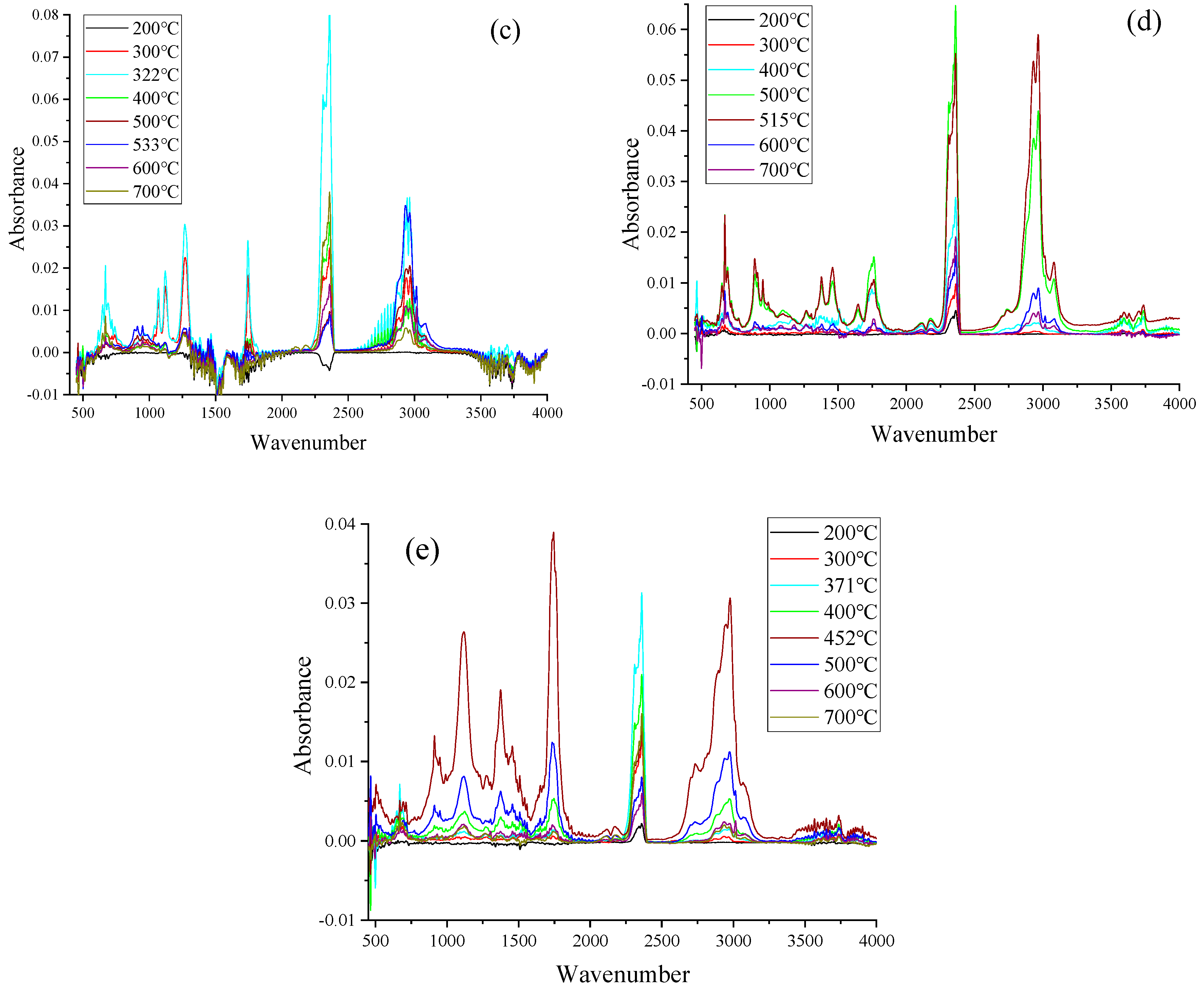 Polymers 12 02734 g004b Polymers 12 02734 g004b