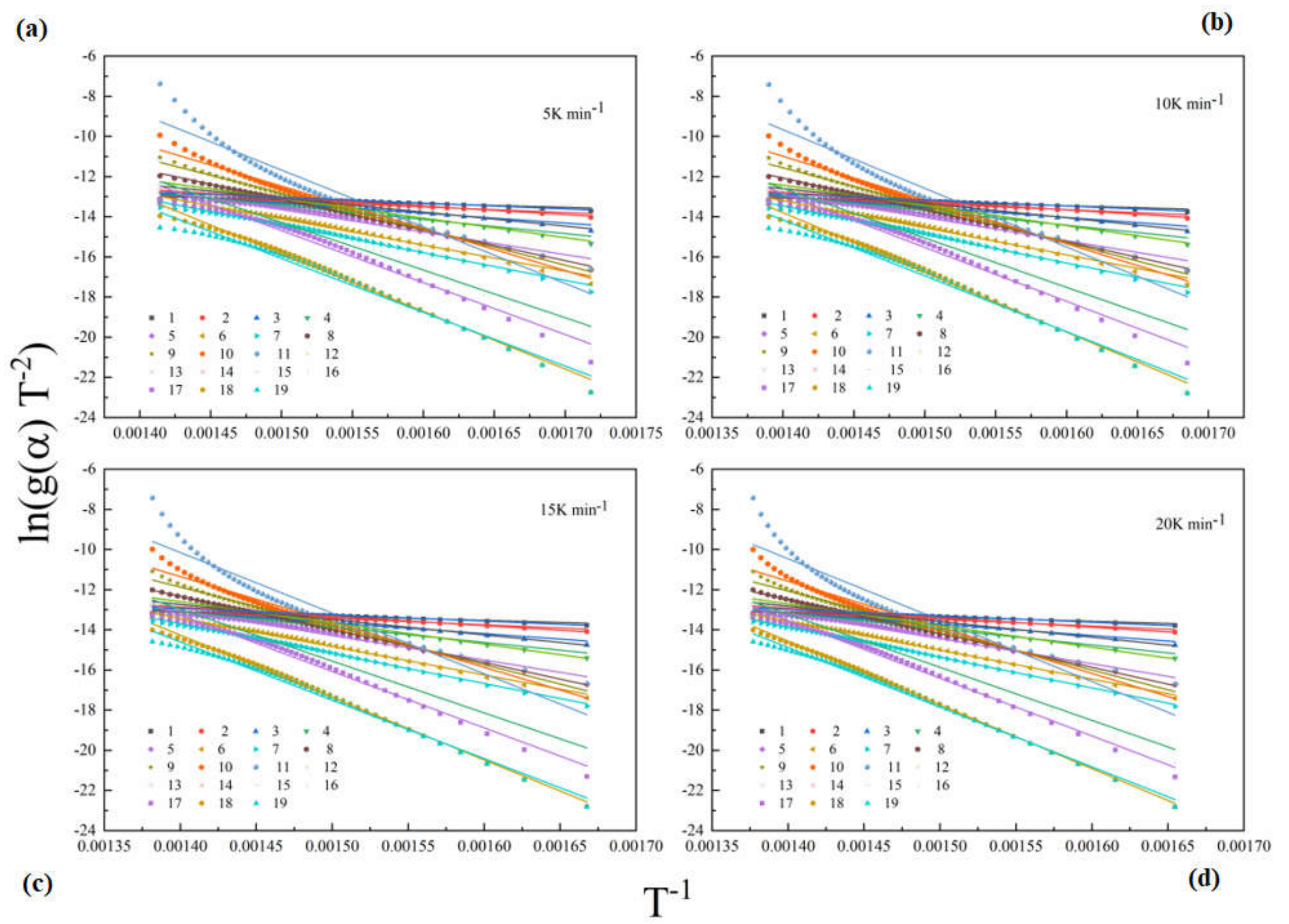 Polymers 12 02739 g004