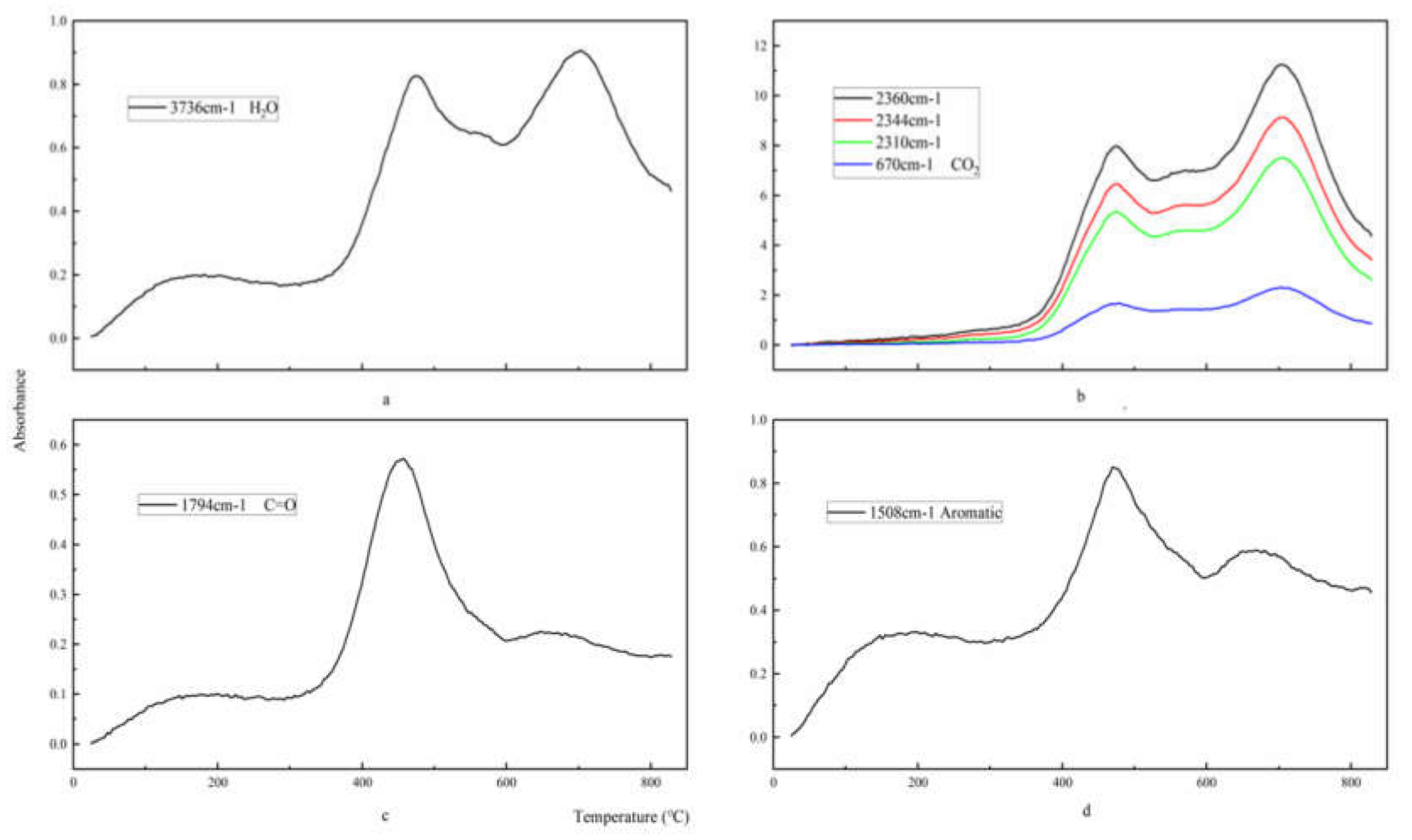 Polymers 12 02739 g010