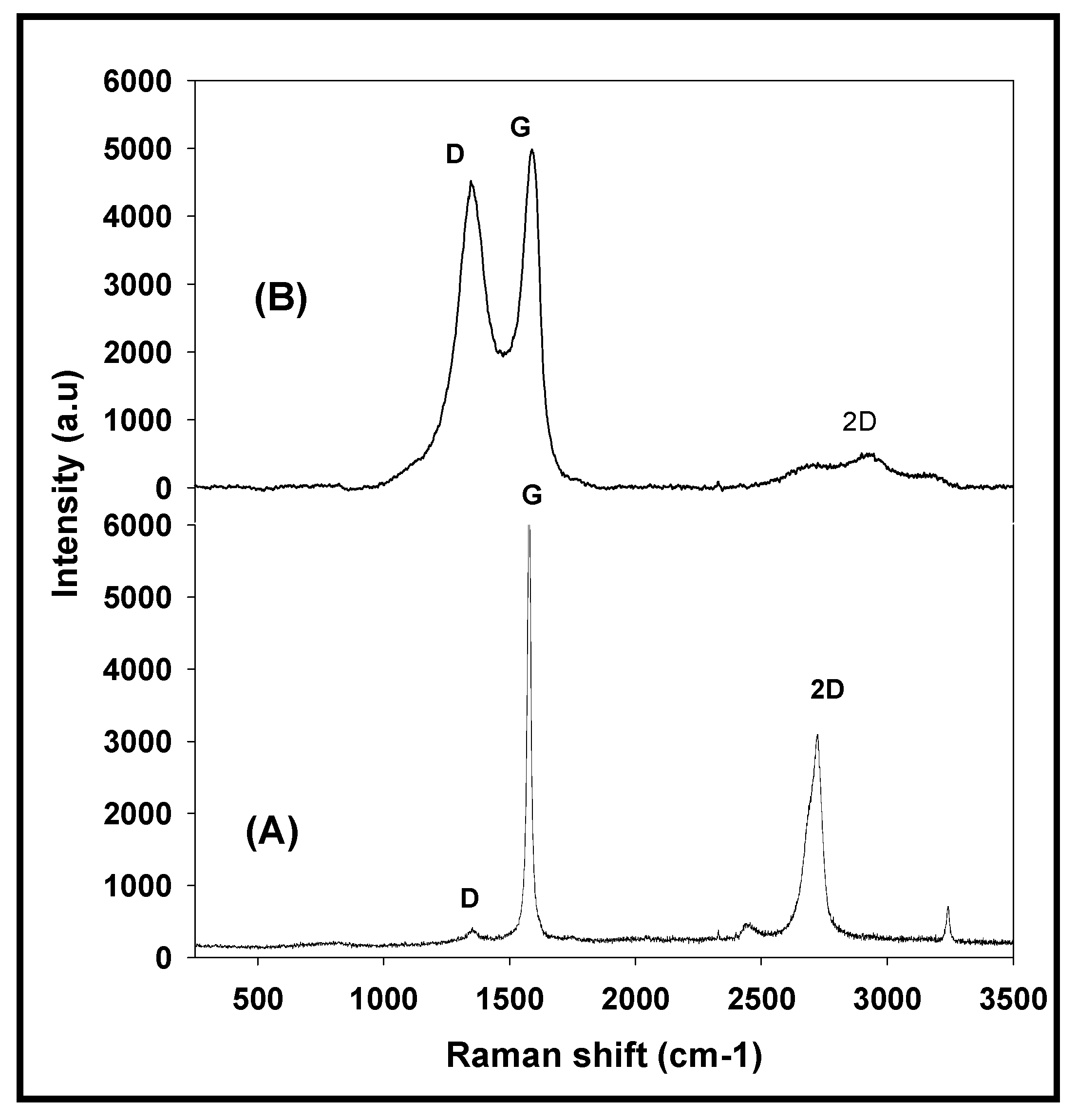 Polymers 12 02740 g002 Polymers 12 02740 g002