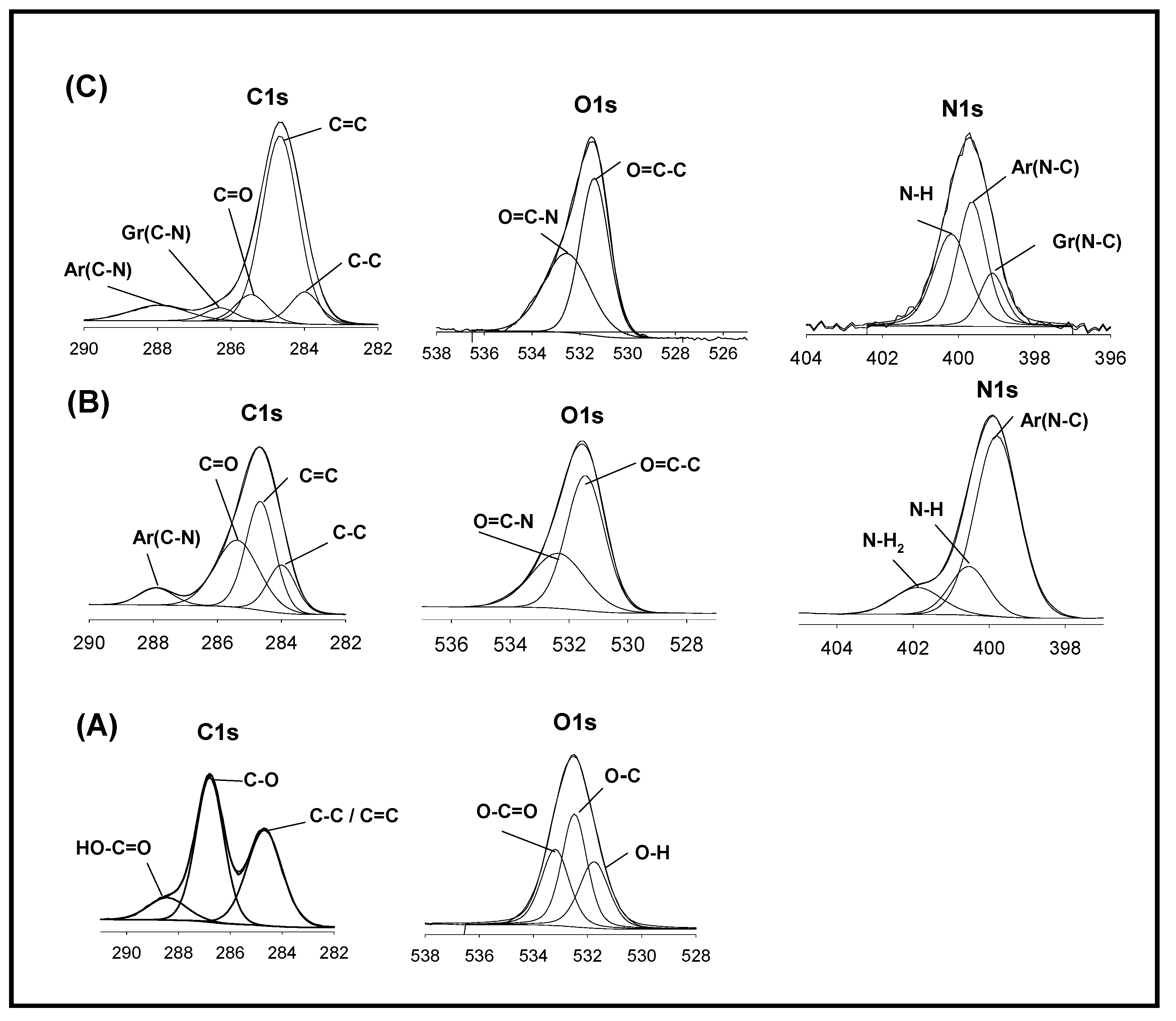 Polymers 12 02740 g003 Polymers 12 02740 g003