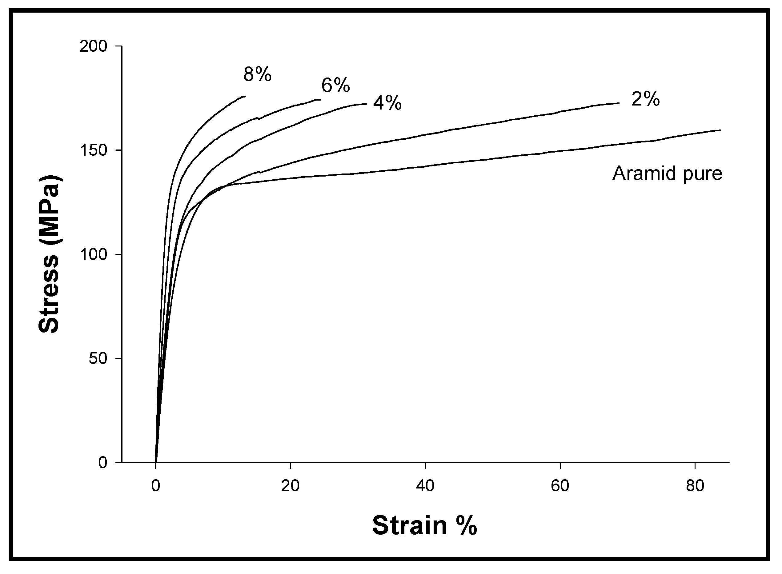Polymers 12 02740 g009 Polymers 12 02740 g009
