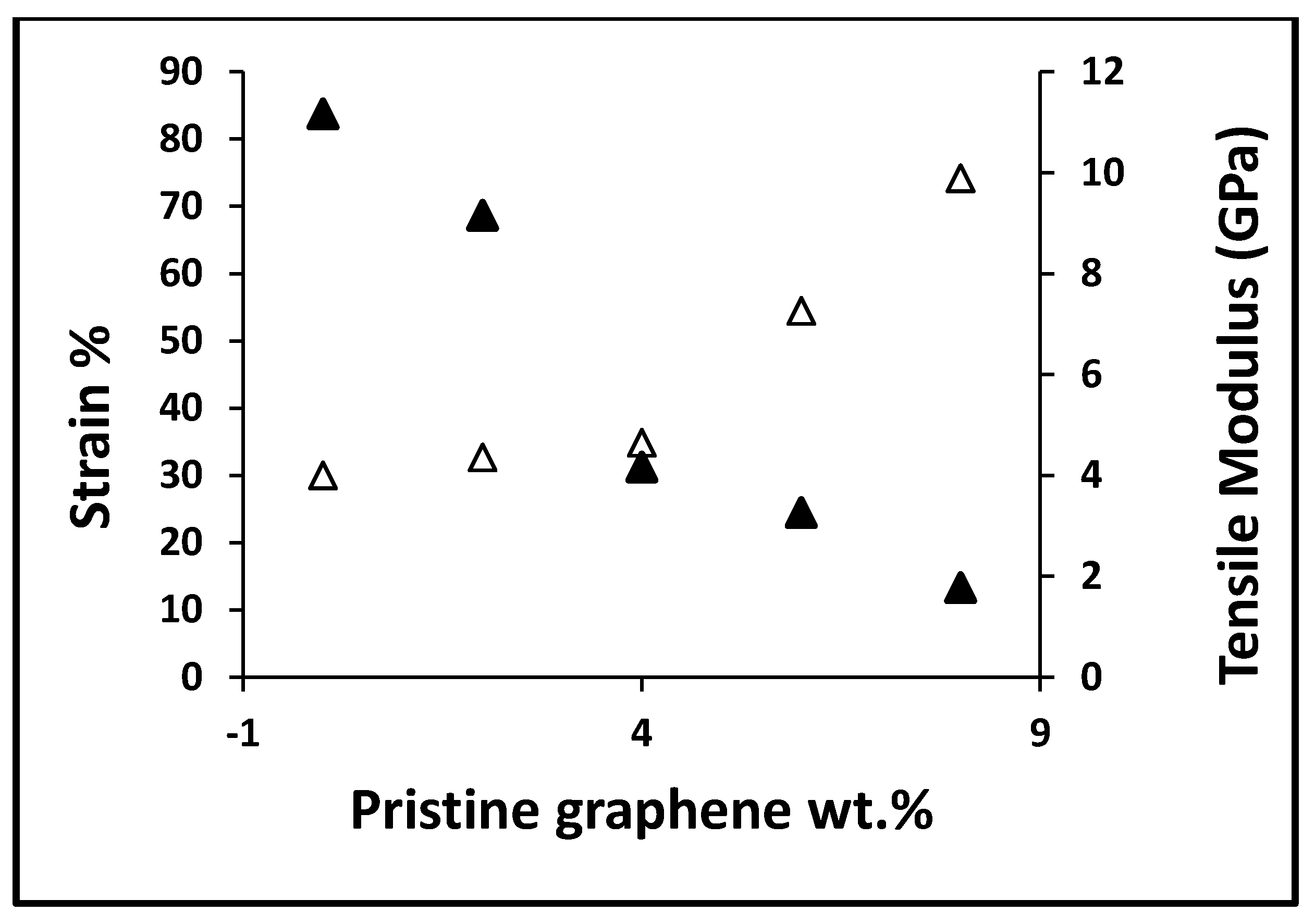 Polymers 12 02740 g010 Polymers 12 02740 g010