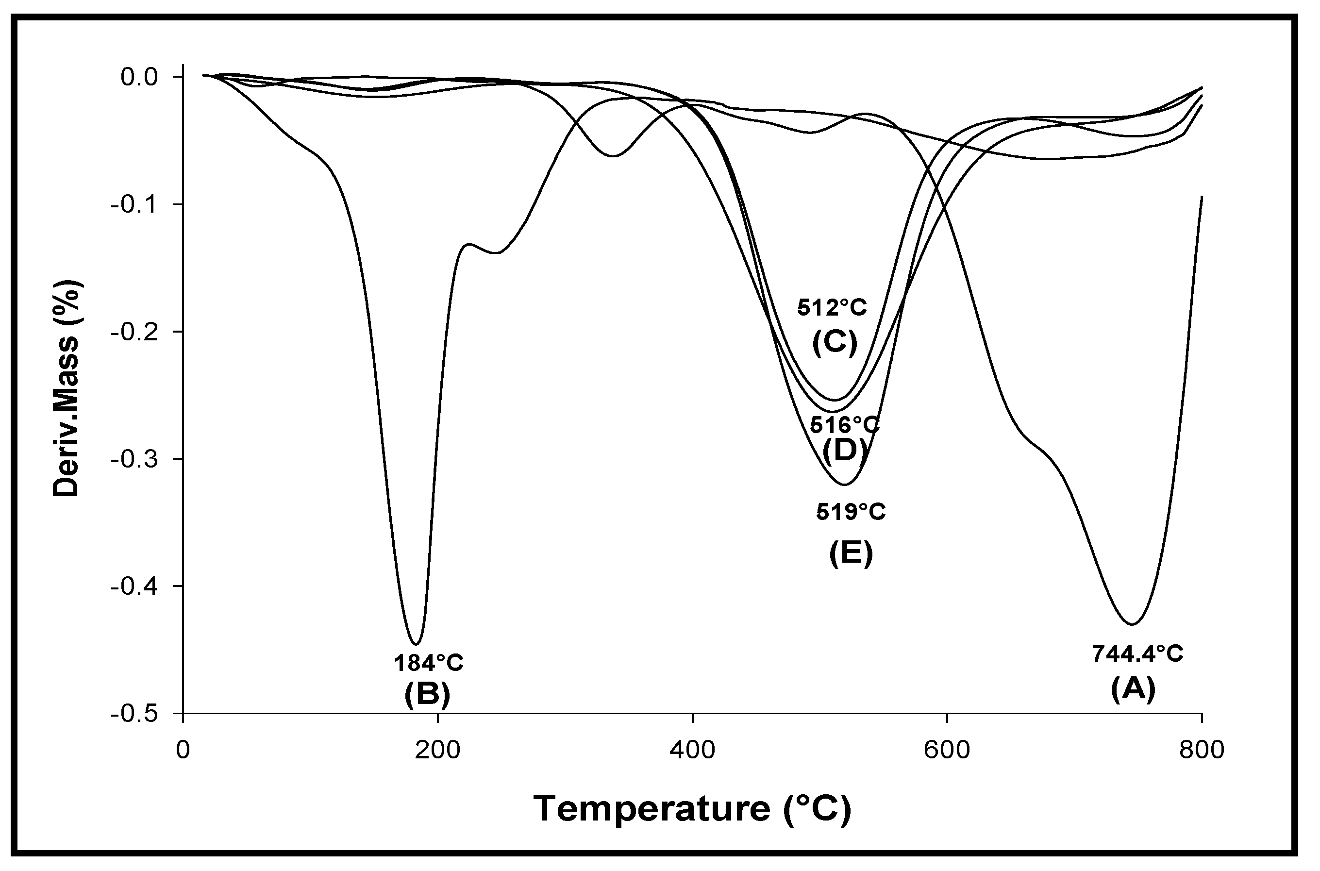 Polymers 12 02740 g014 Polymers 12 02740 g014