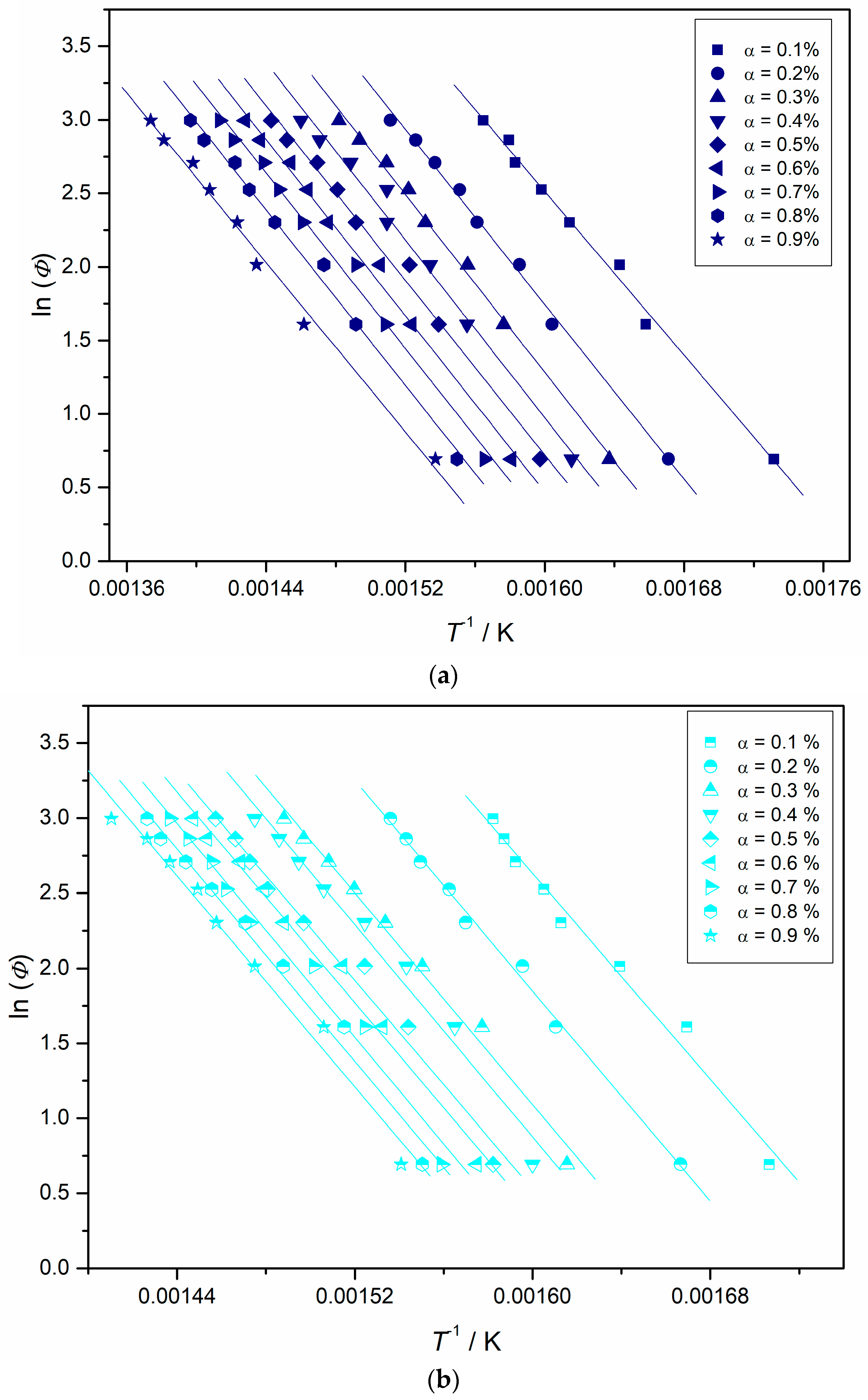 Polymers 12 02742 g004a Polymers 12 02742 g004a
