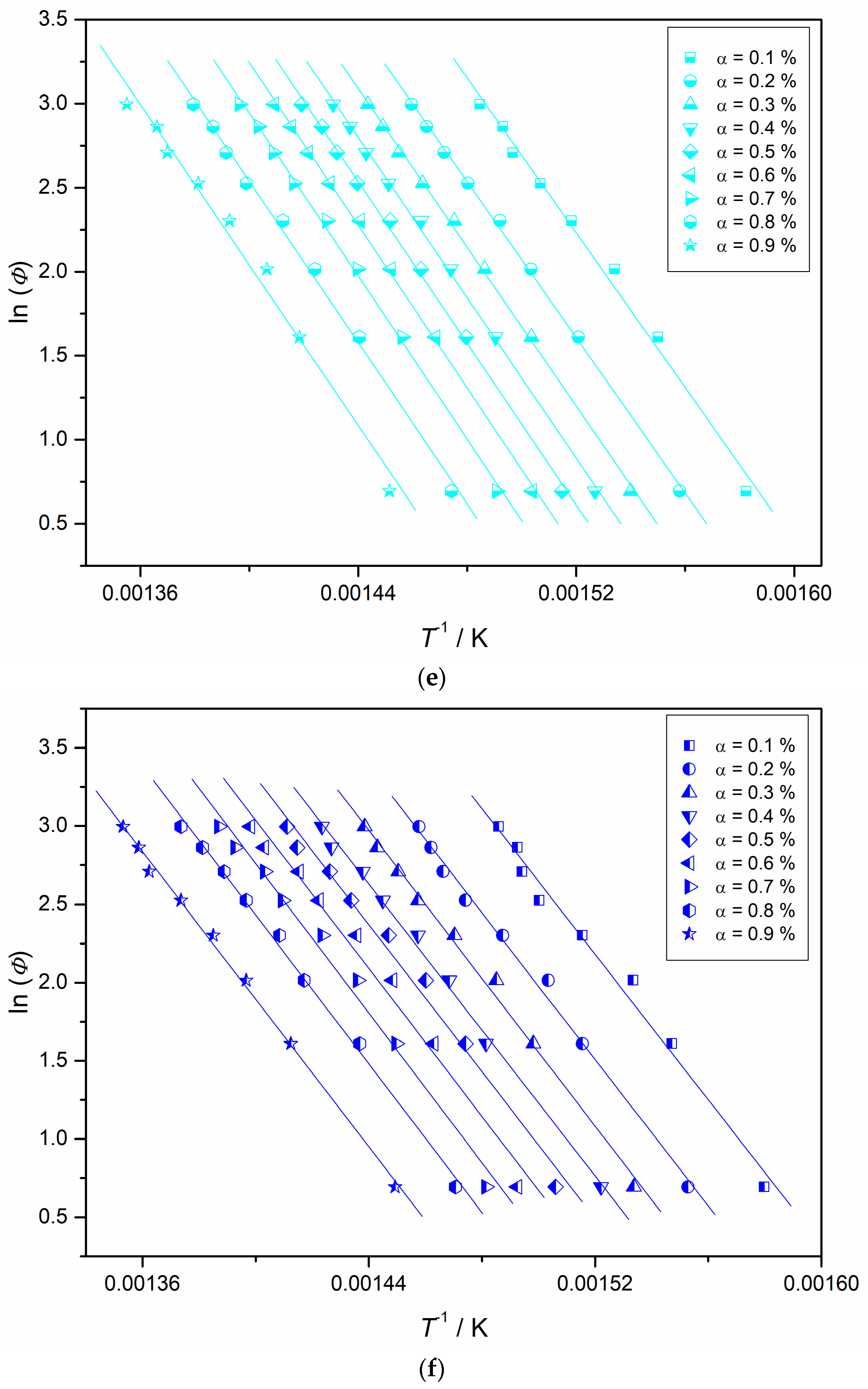 Polymers 12 02742 g004c Polymers 12 02742 g004c