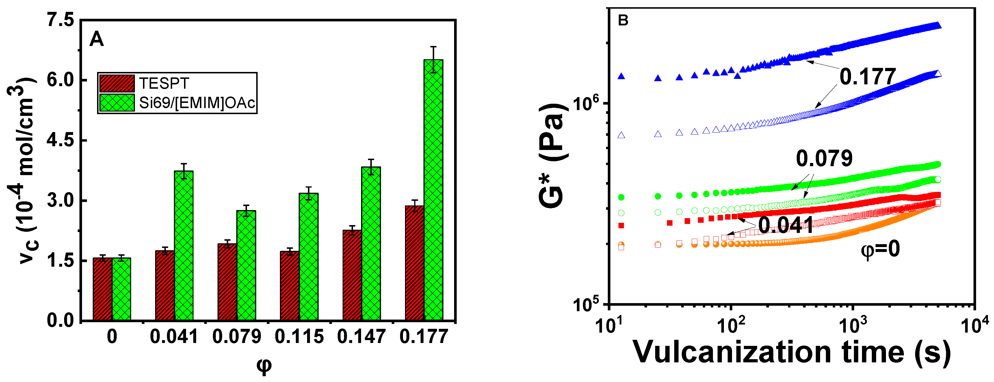 Polymers 12 02763 g002 Polymers 12 02763 g002