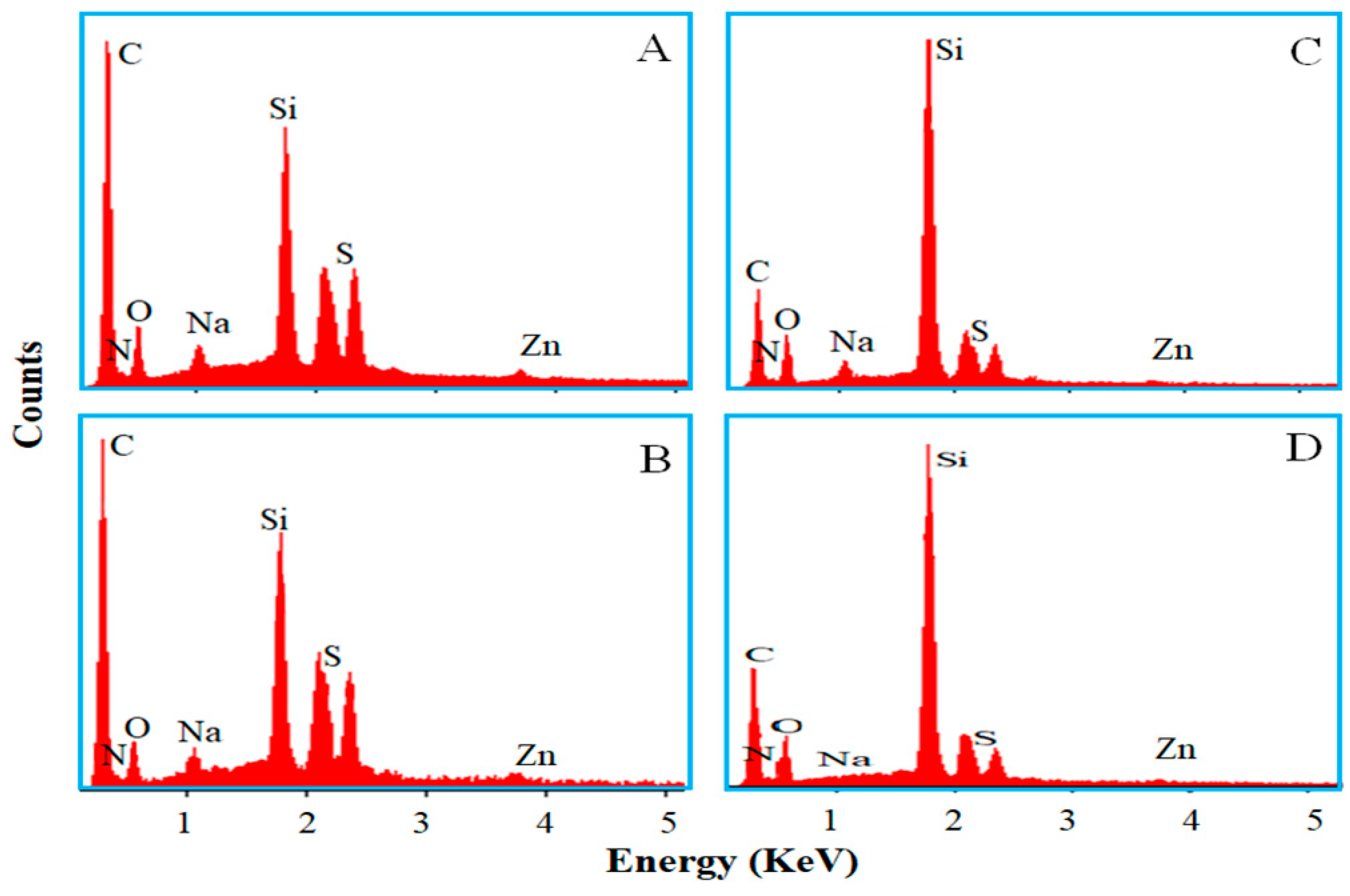 Polymers 12 02763 g005 Polymers 12 02763 g005