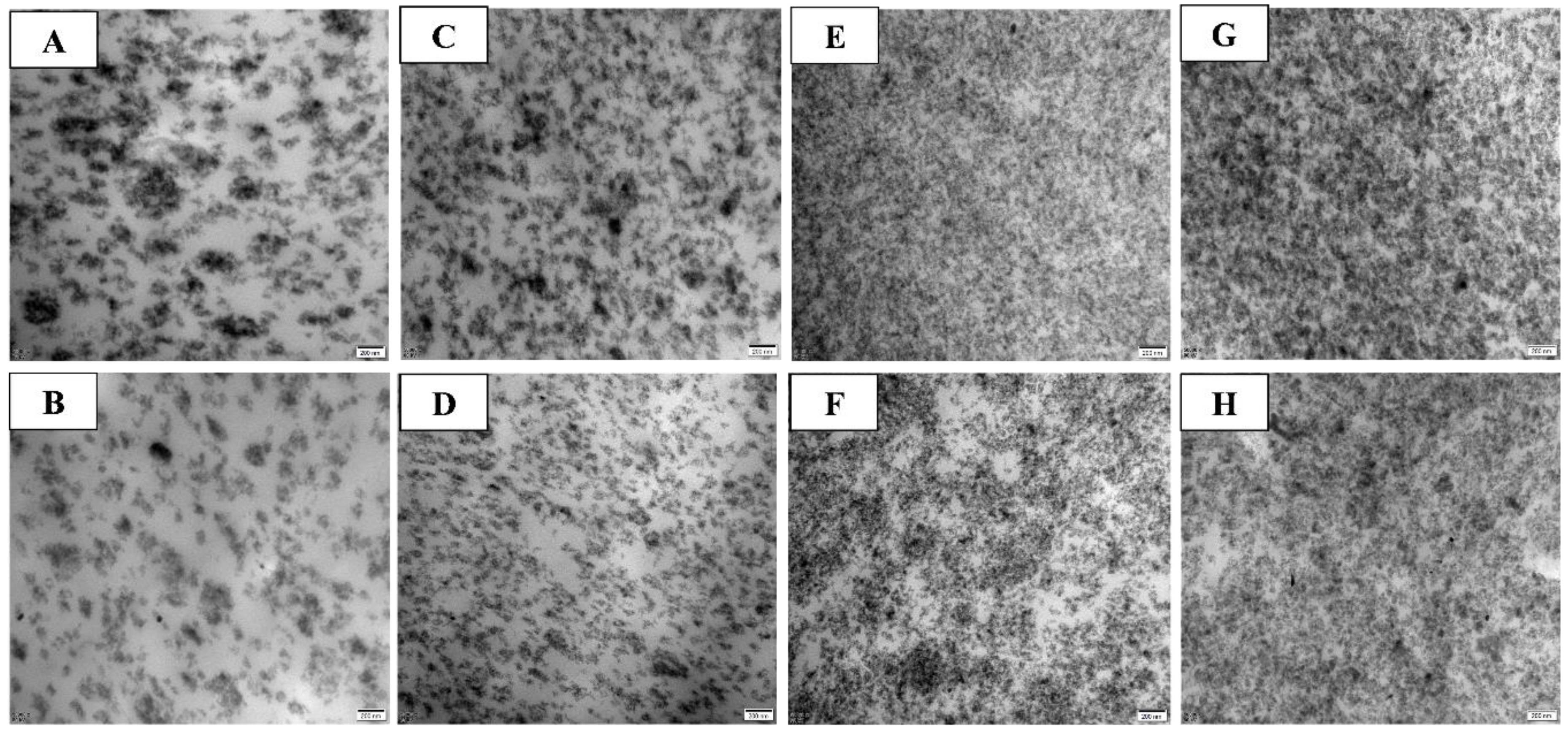 Polymers 12 02763 g006 Polymers 12 02763 g006