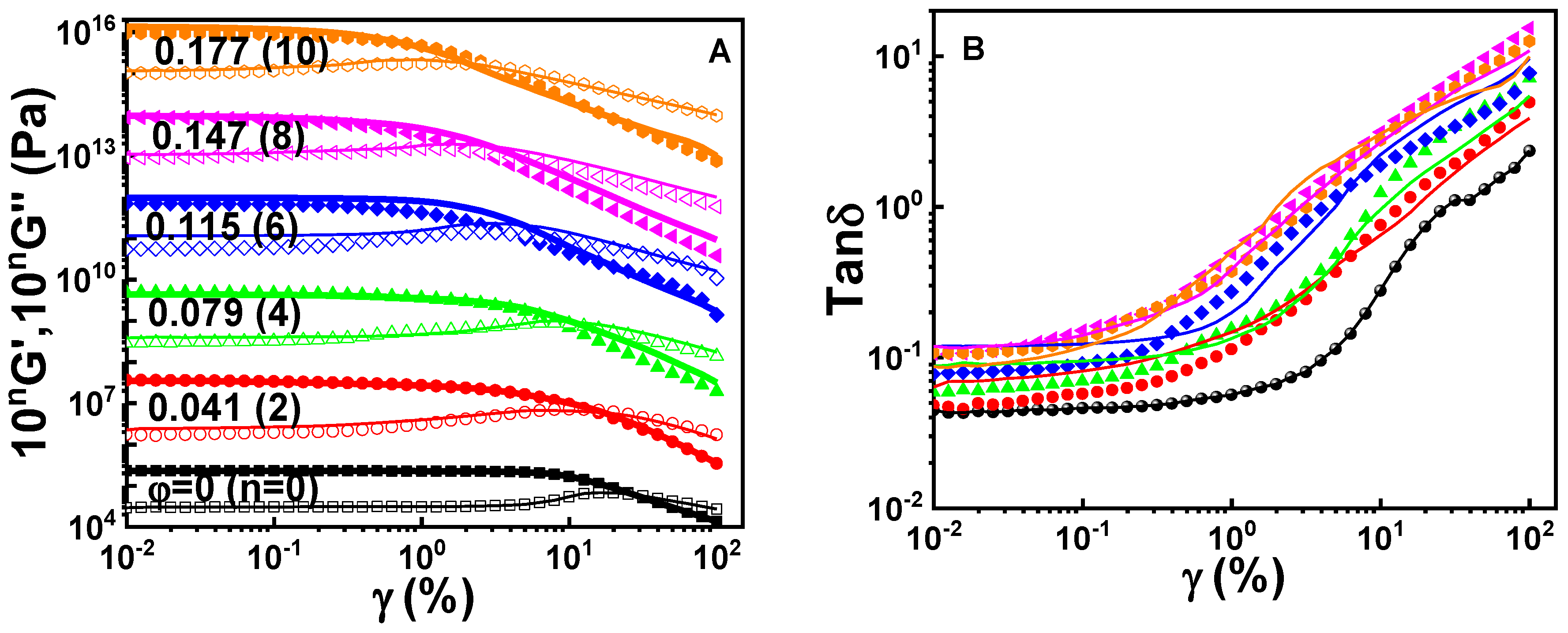 Polymers 12 02763 g009 Polymers 12 02763 g009