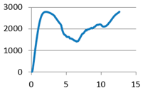 Polymers 12 02767 i004 Polymers 12 02767 i004