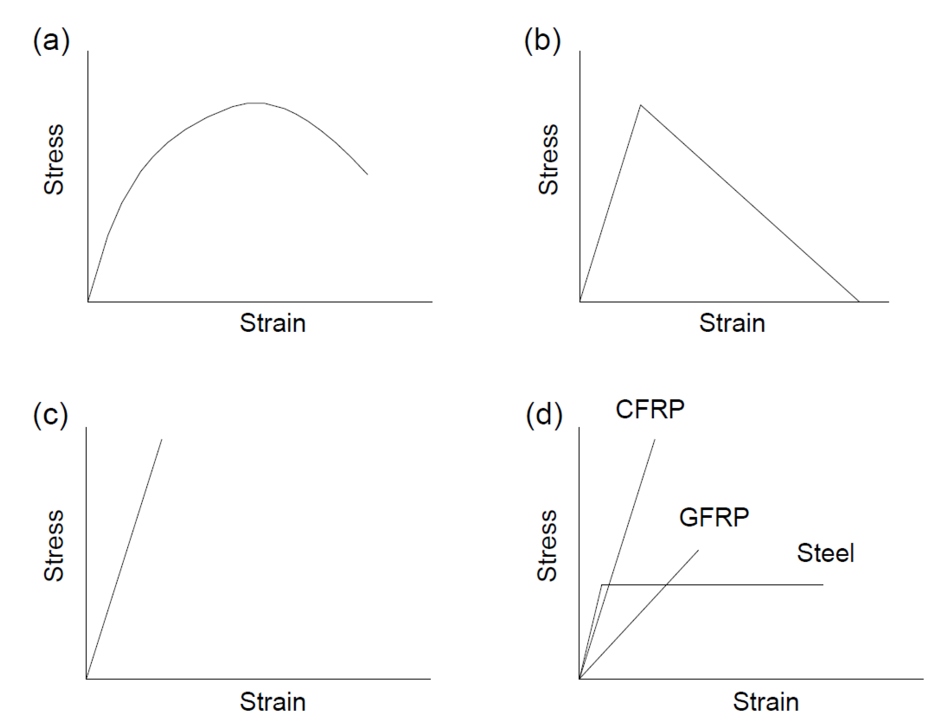 Polymers 12 02773 g002
