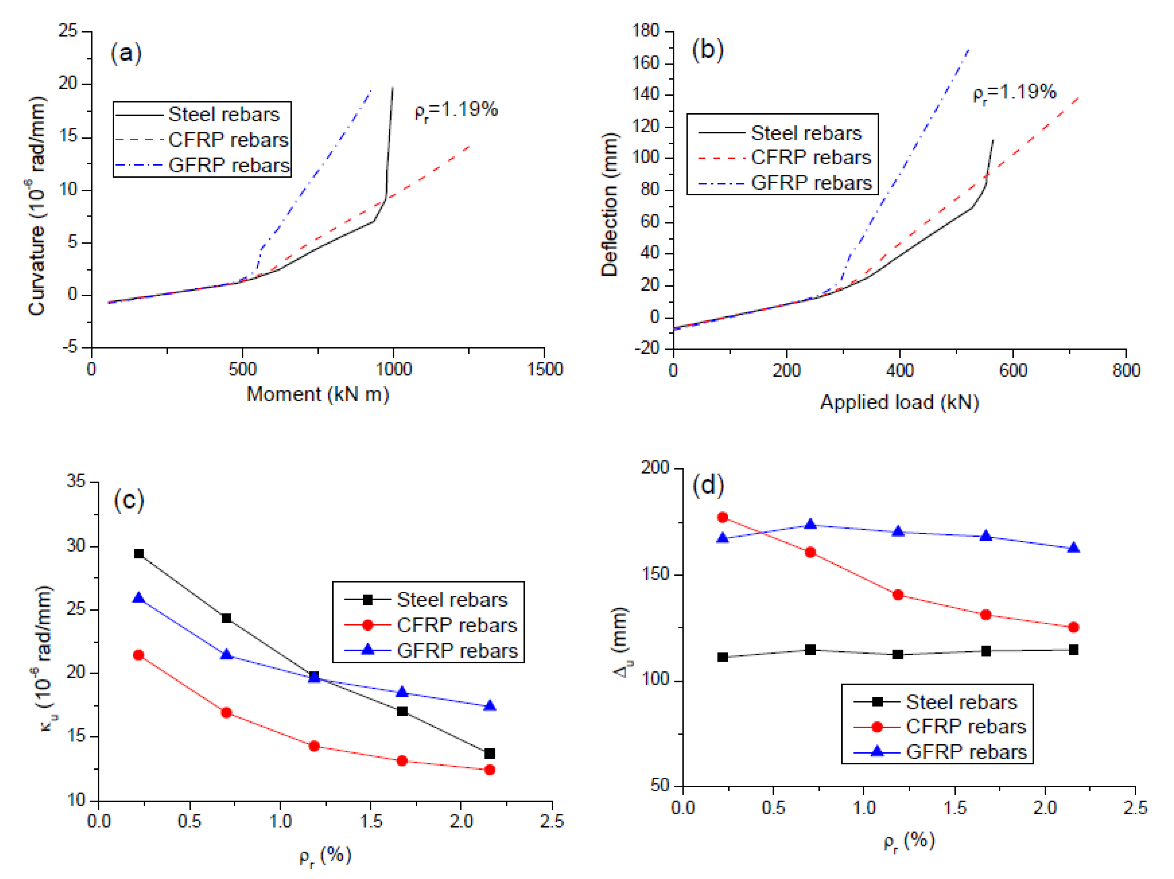 Polymers 12 02773 g008