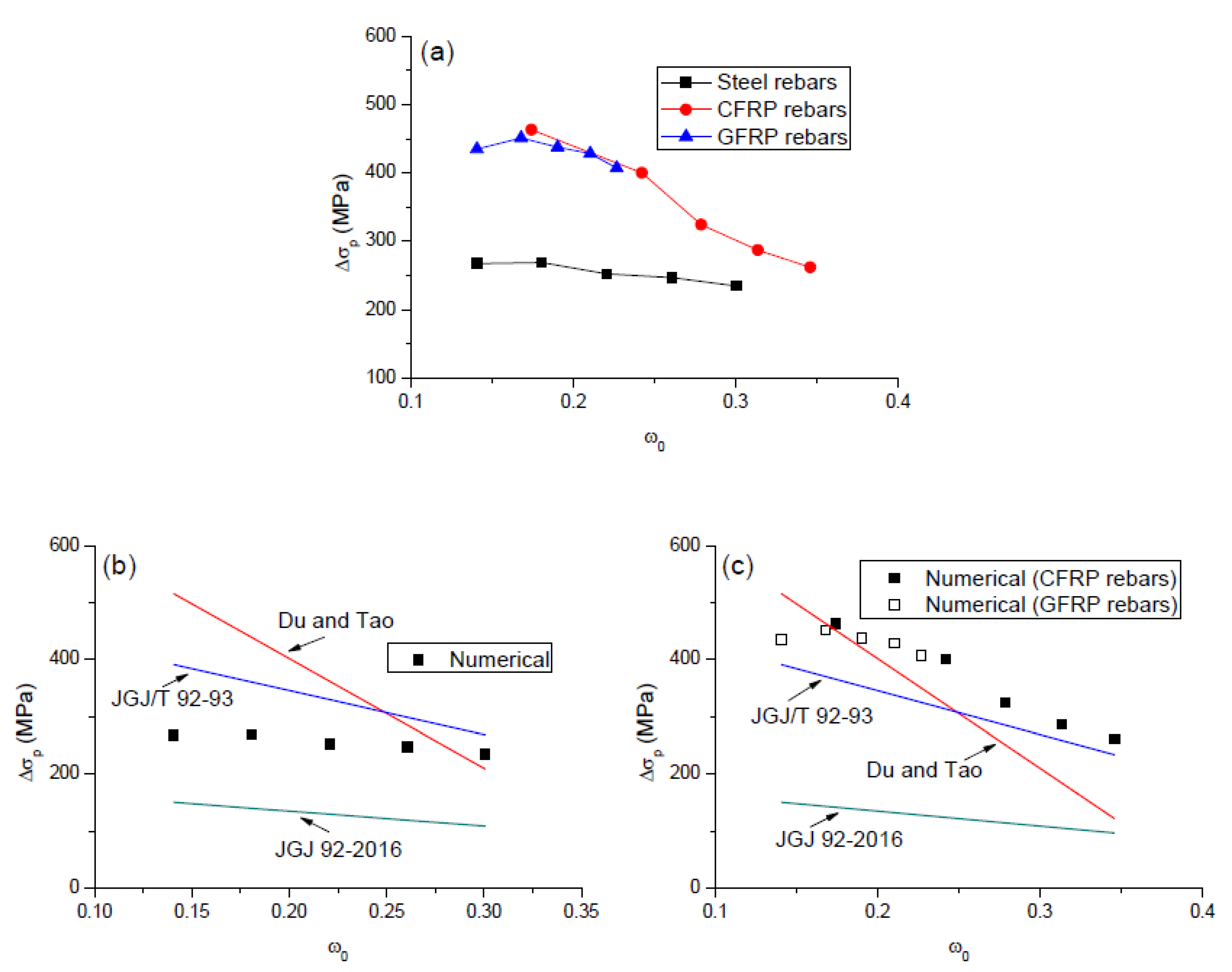 Polymers 12 02773 g010