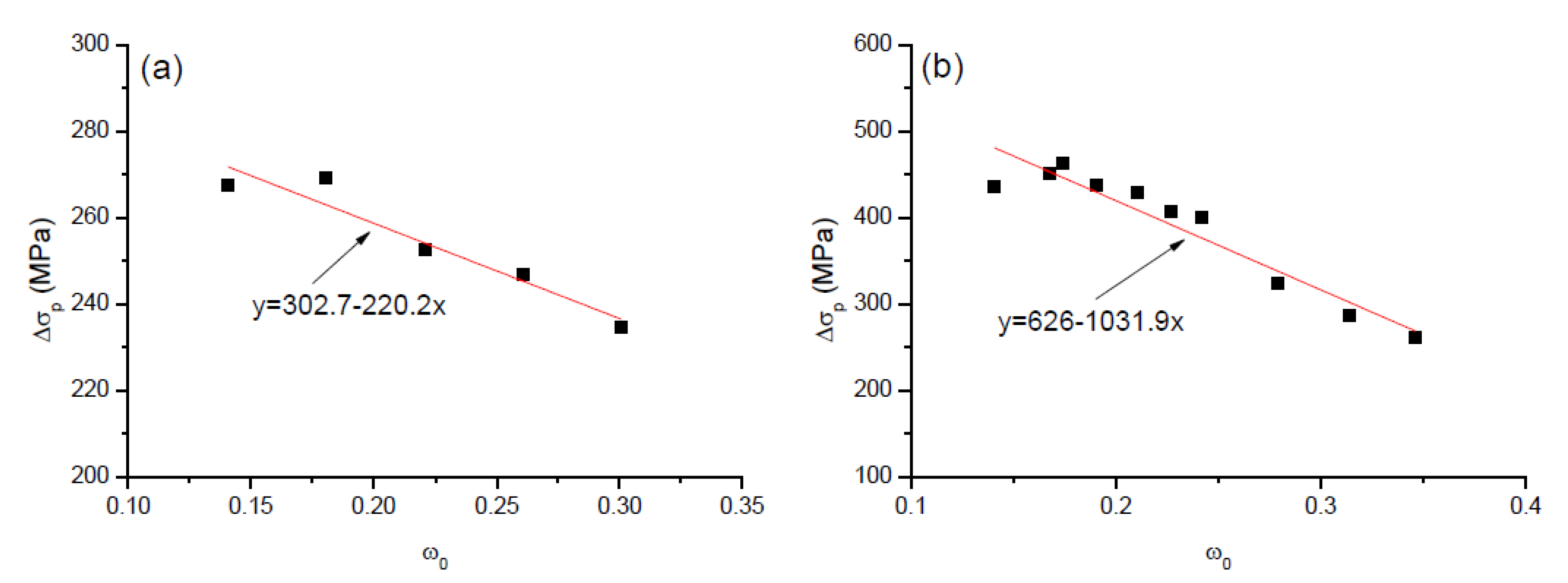 Polymers 12 02773 g011
