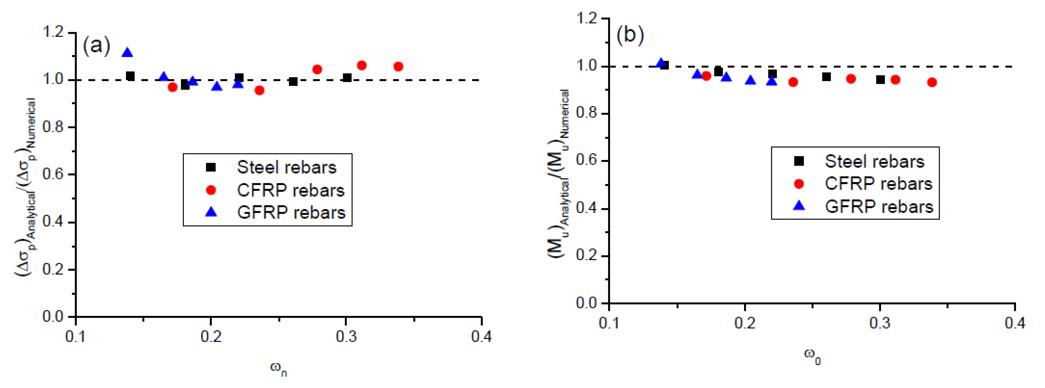 Polymers 12 02773 g012