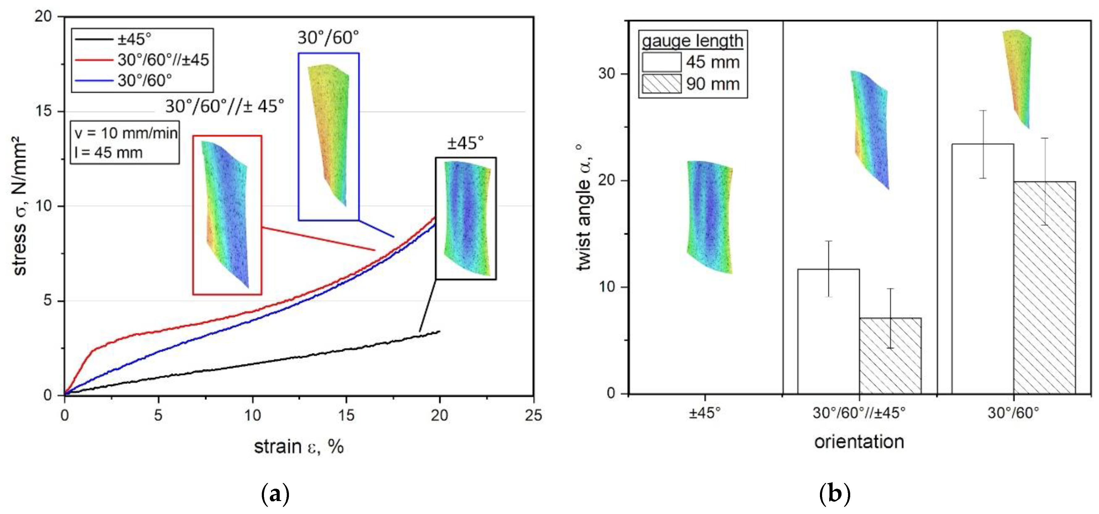 Polymers 12 02780 g005