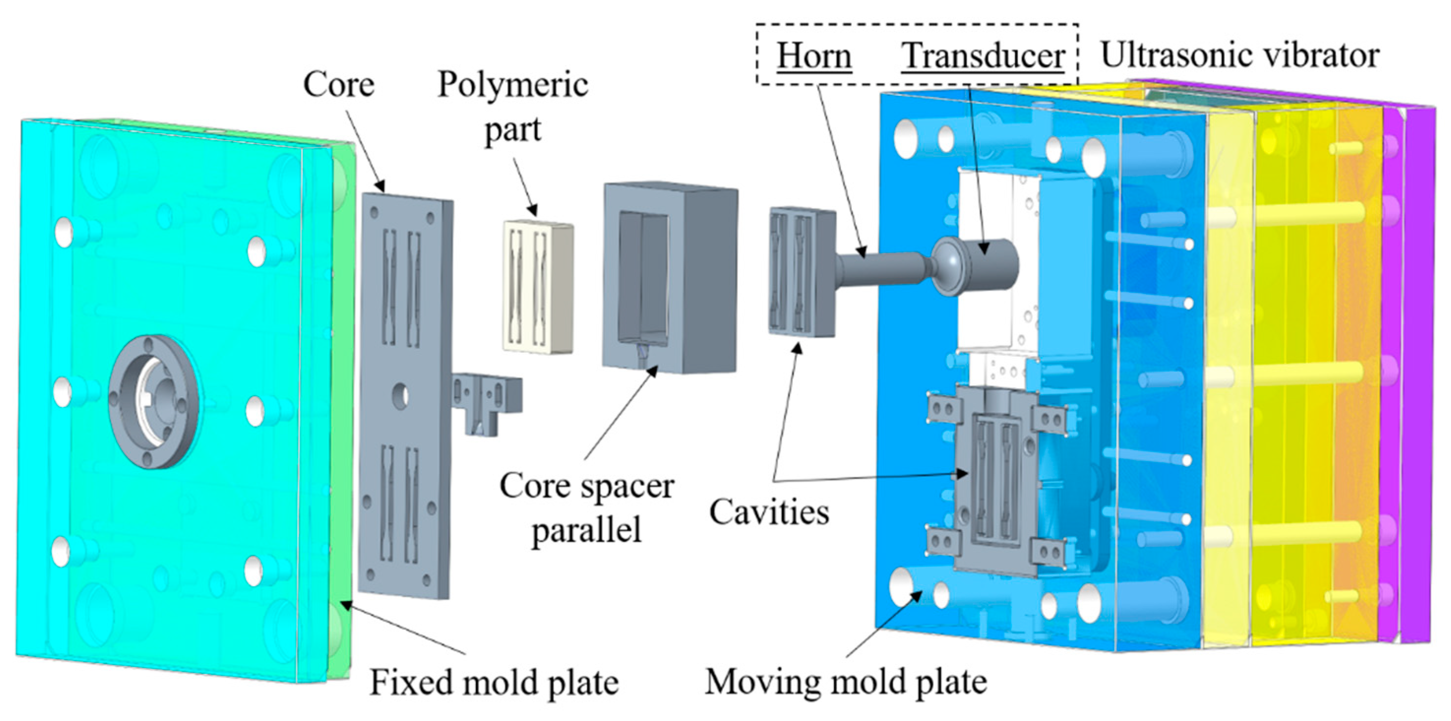 Polymers 12 02828 g002