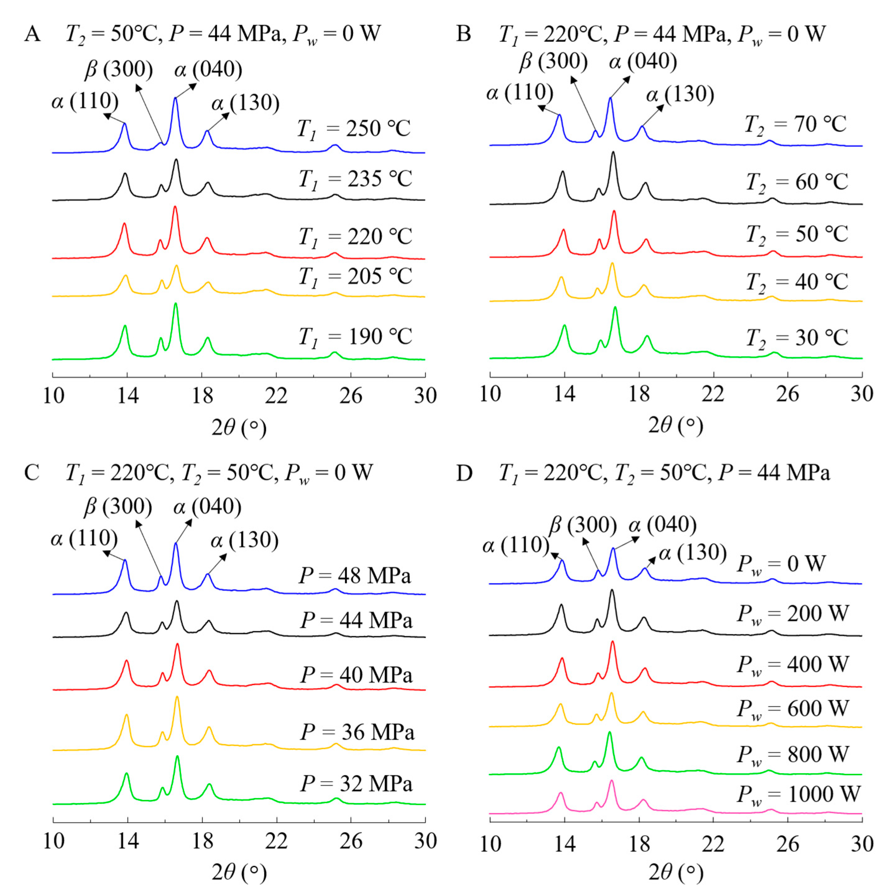 Polymers 12 02828 g005