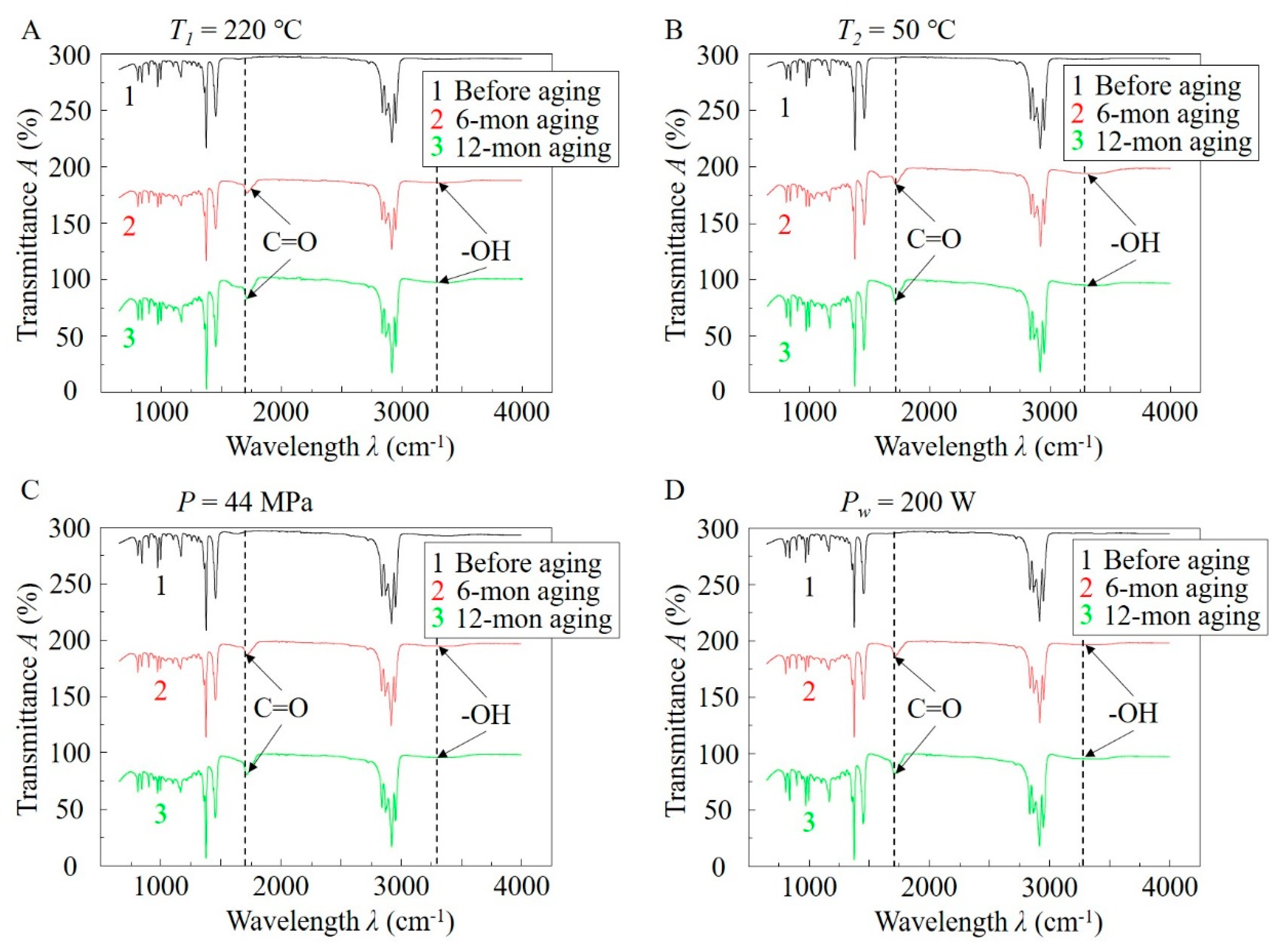 Polymers 12 02828 g007