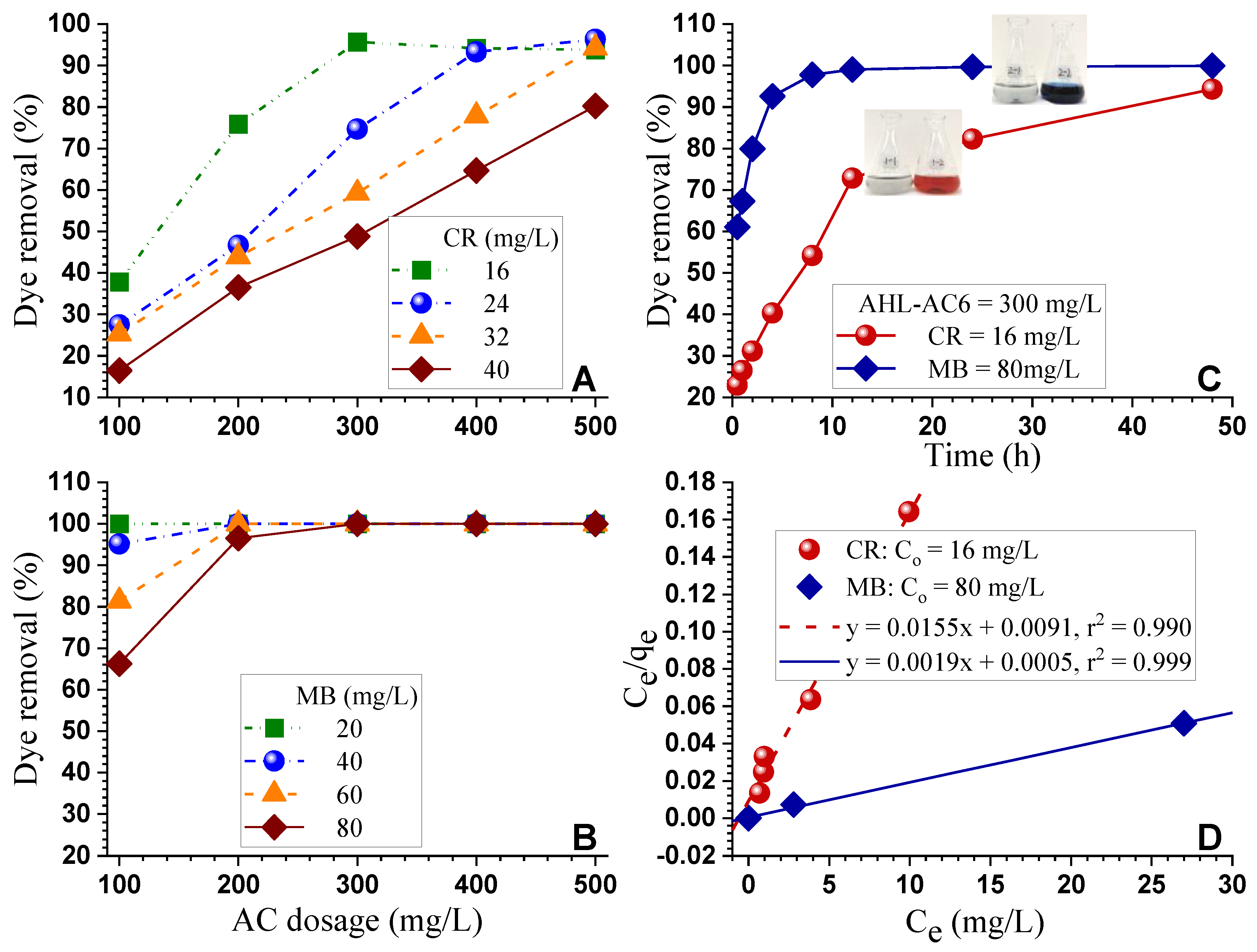Polymers 12 02829 g005 Polymers 12 02829 g005