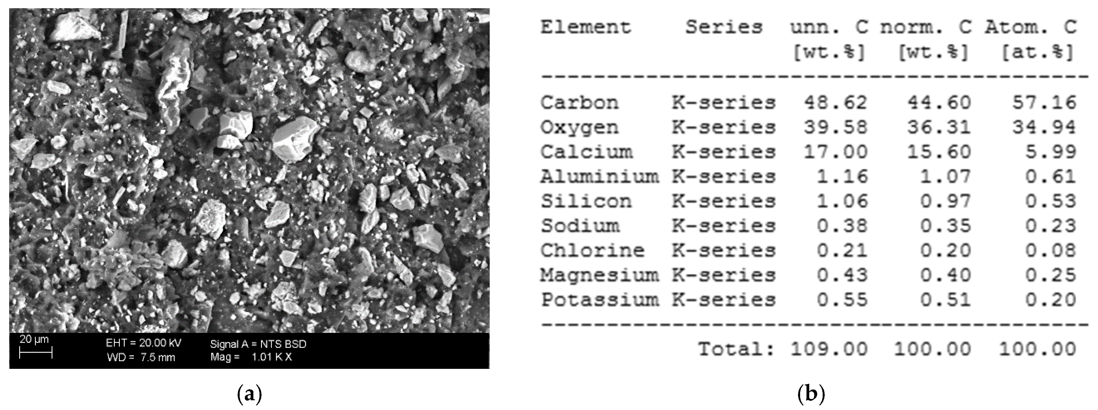 Polymers 12 02830 g009a