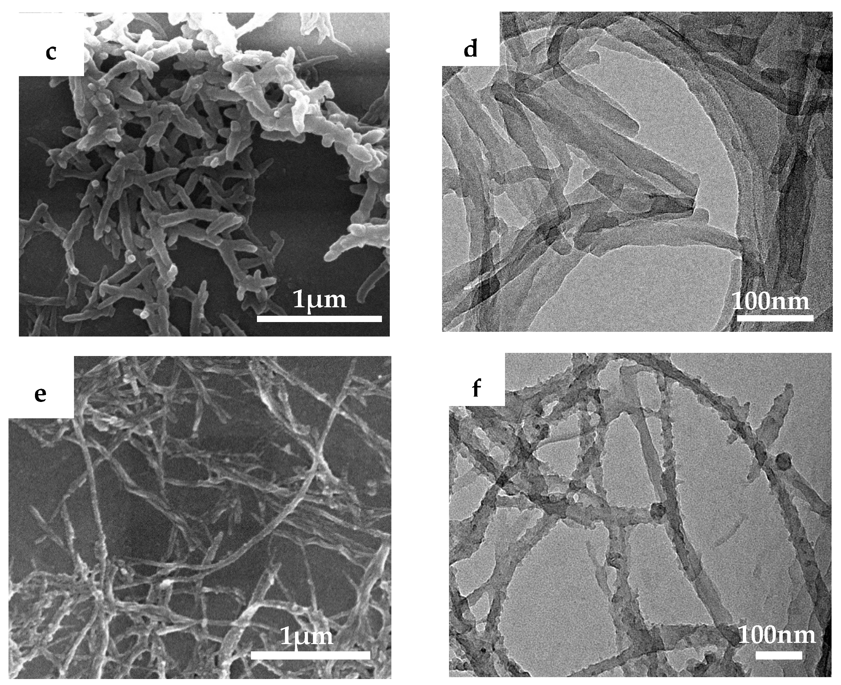 Polymers 12 02847 g002b