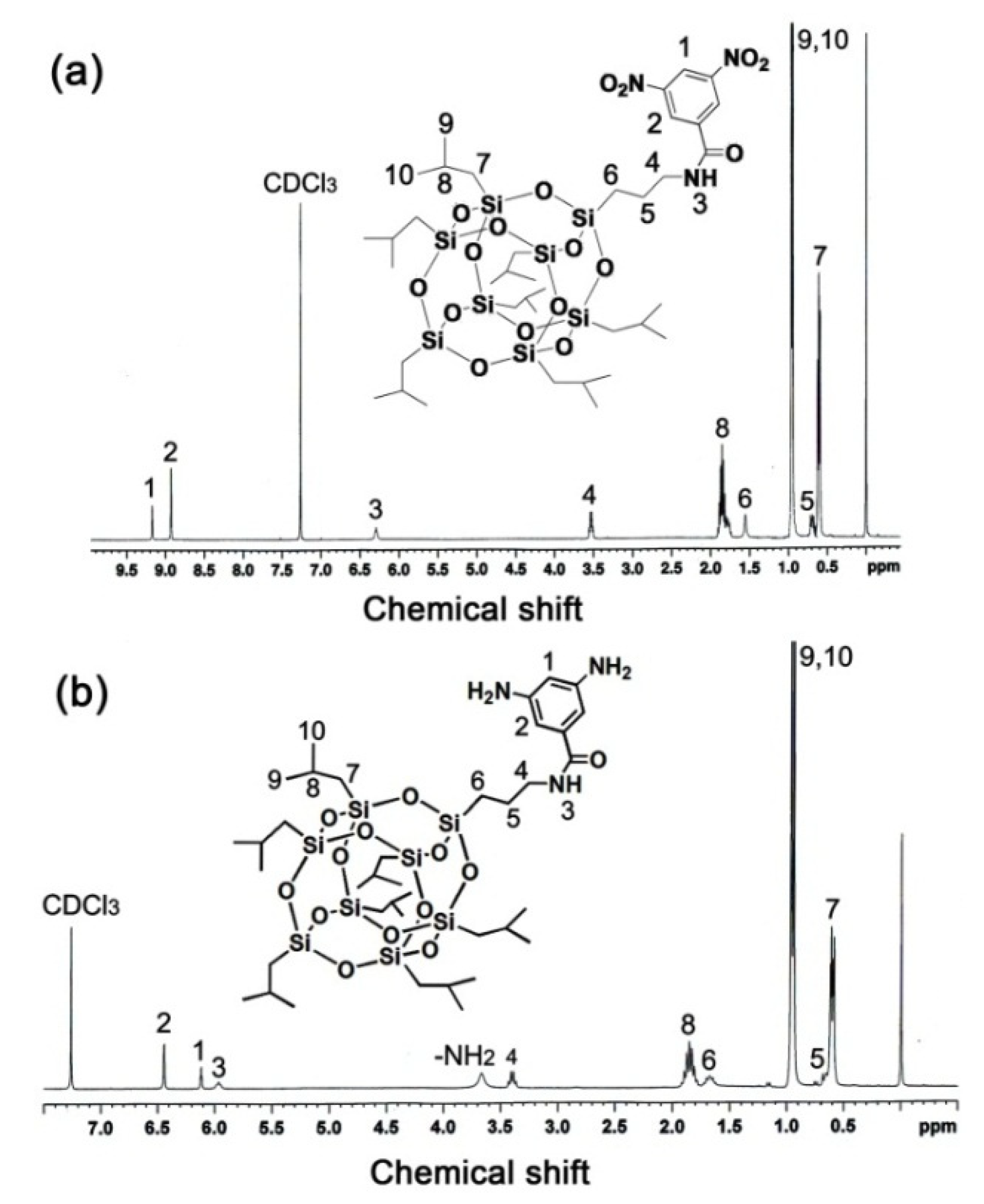 Polymers 12 02865 g002 Polymers 12 02865 g002