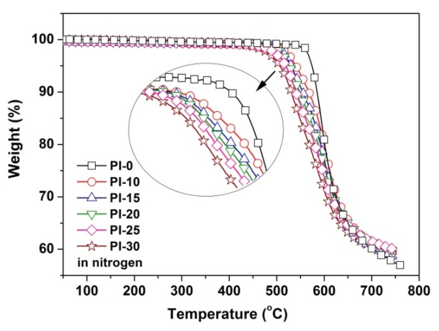Polymers 12 02865 g008 Polymers 12 02865 g008