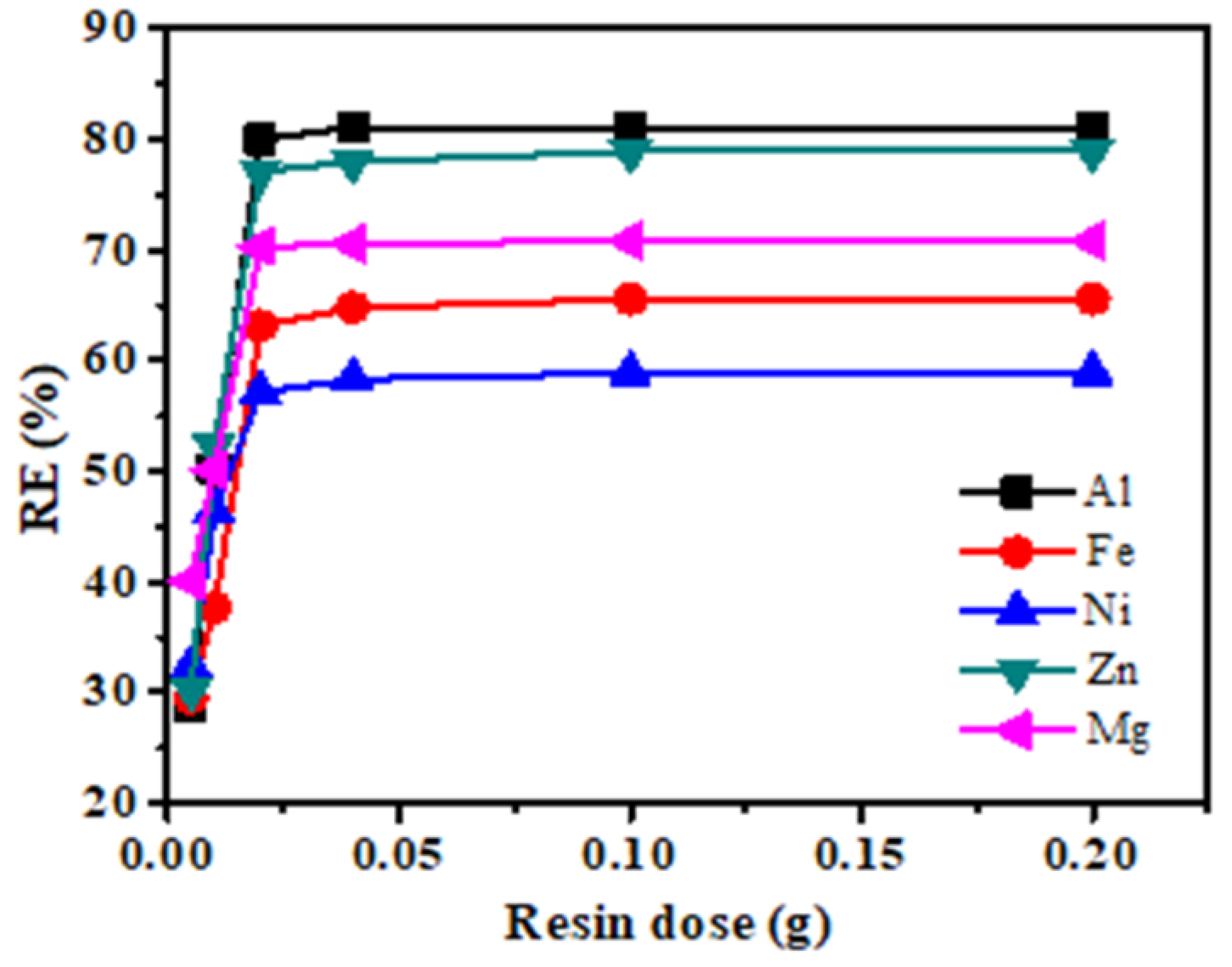 Polymers 12 02866 g002