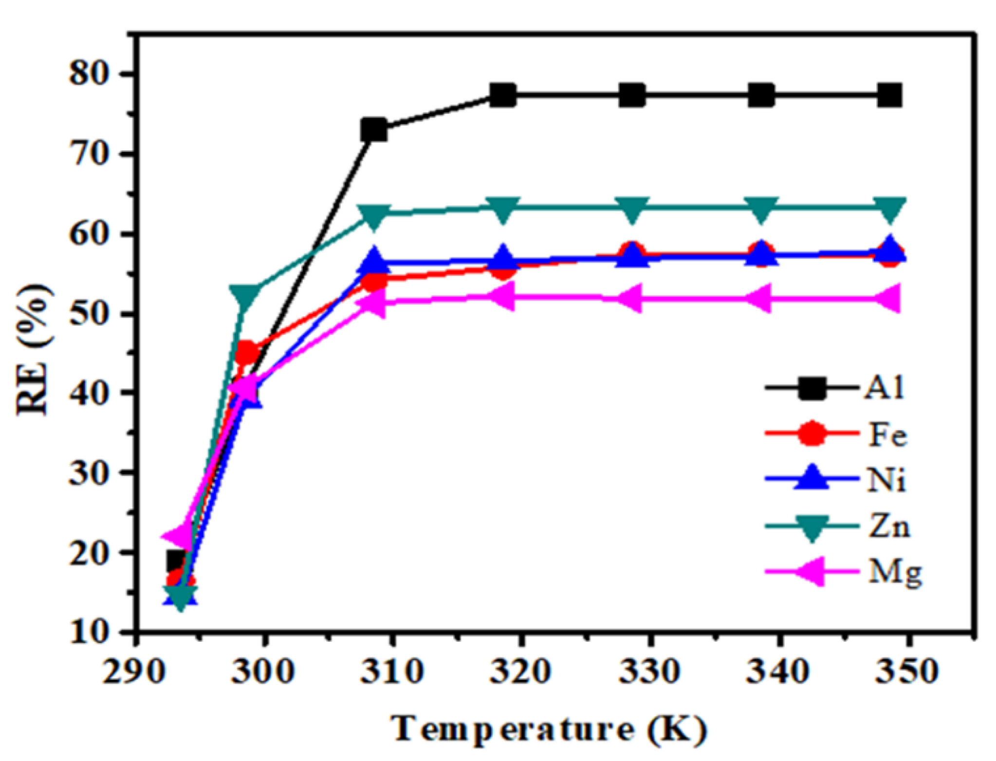 Polymers 12 02866 g004