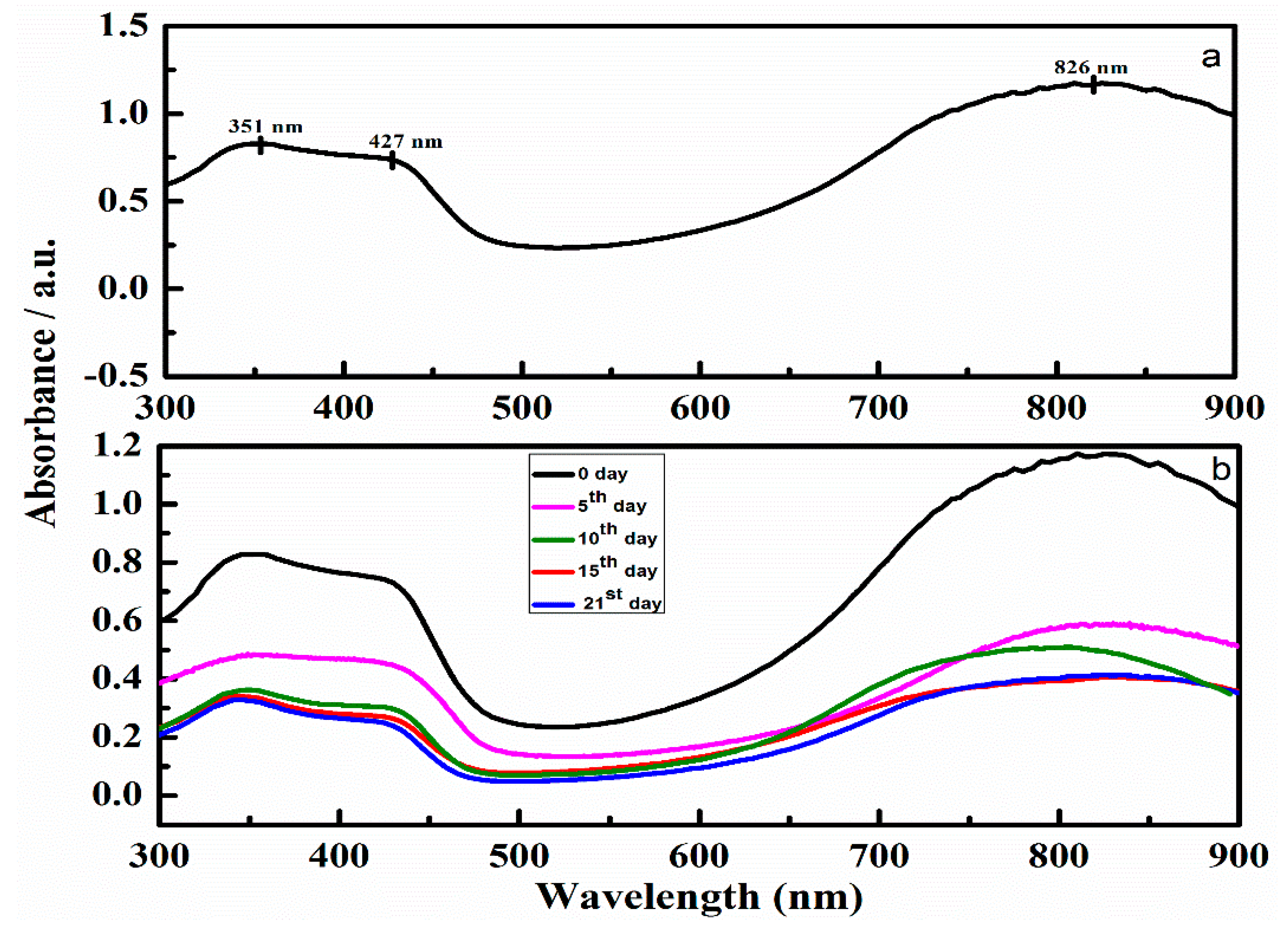 Polymers 12 02870 g006 Polymers 12 02870 g006