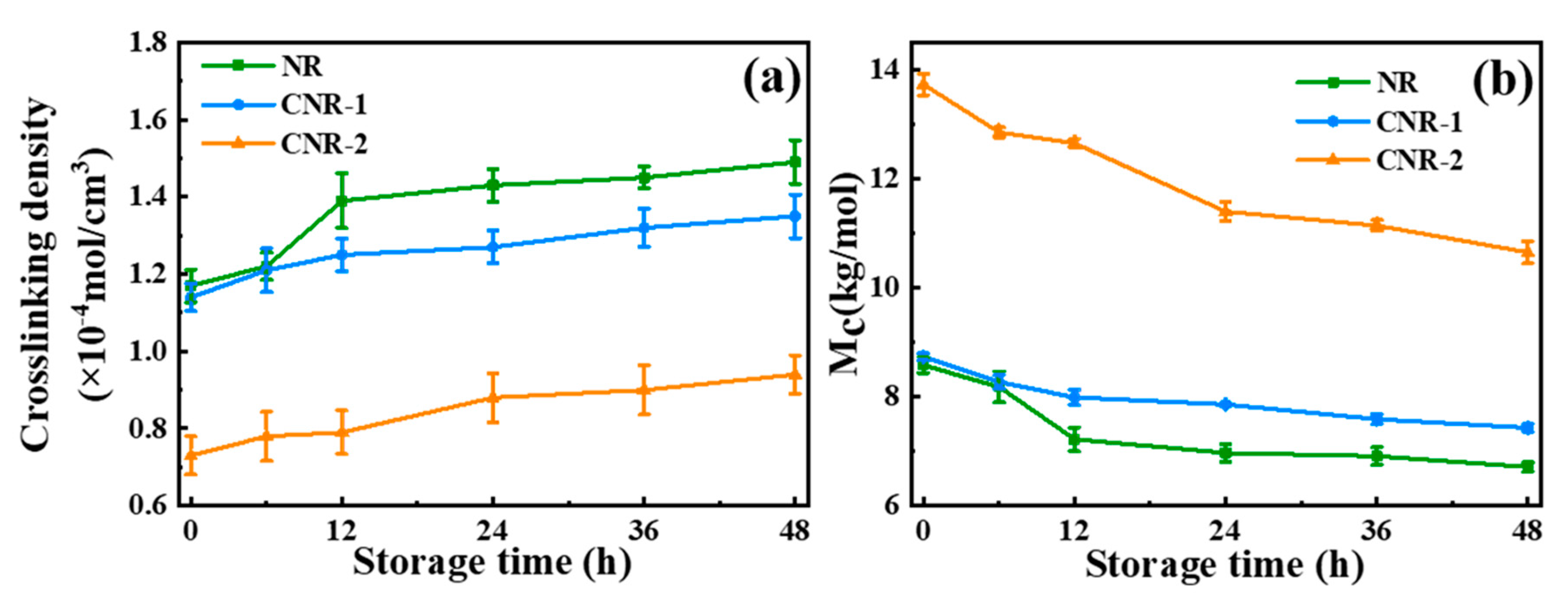 Polymers 12 02880 g005