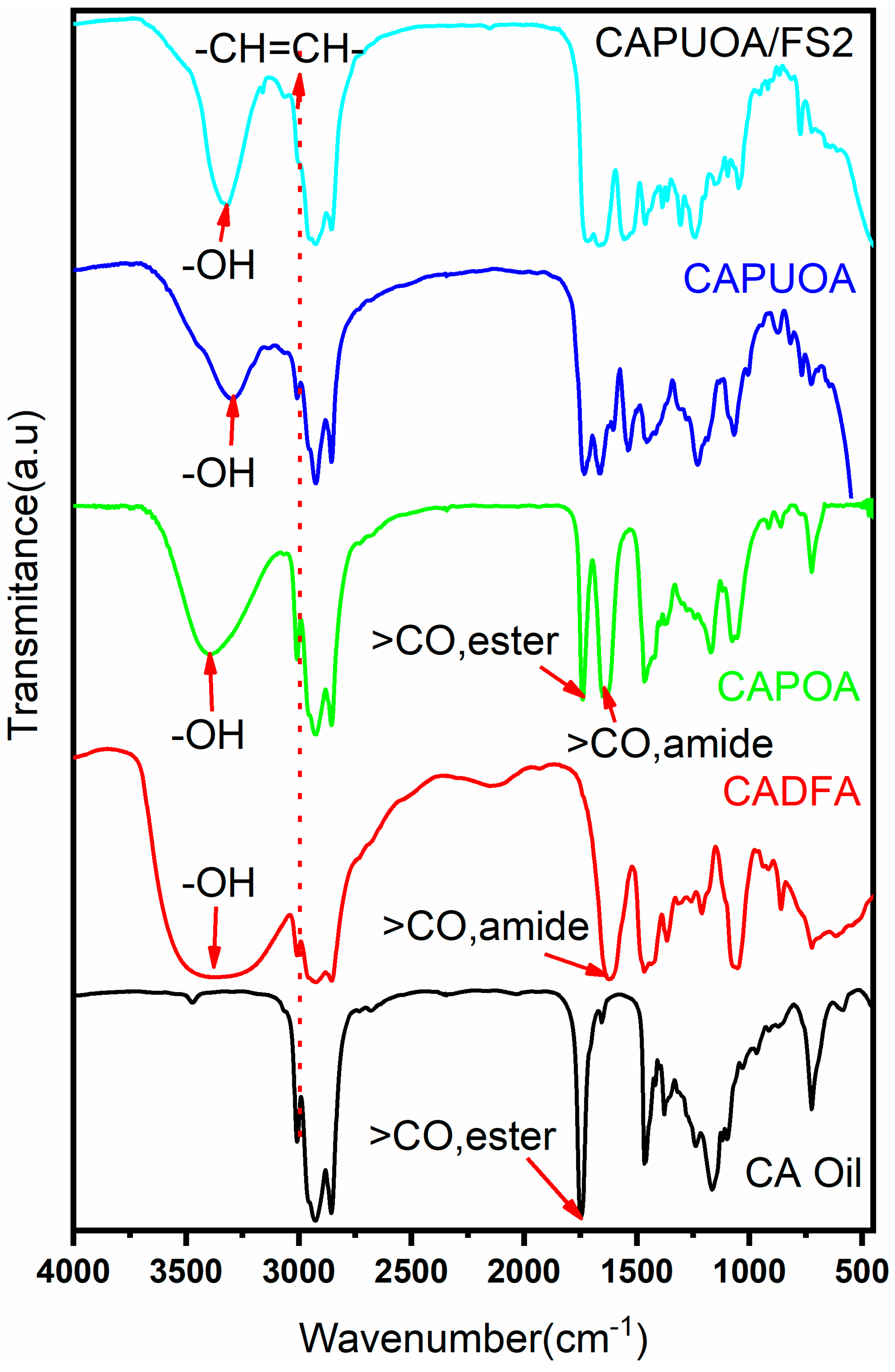 Polymers 12 02886 g001