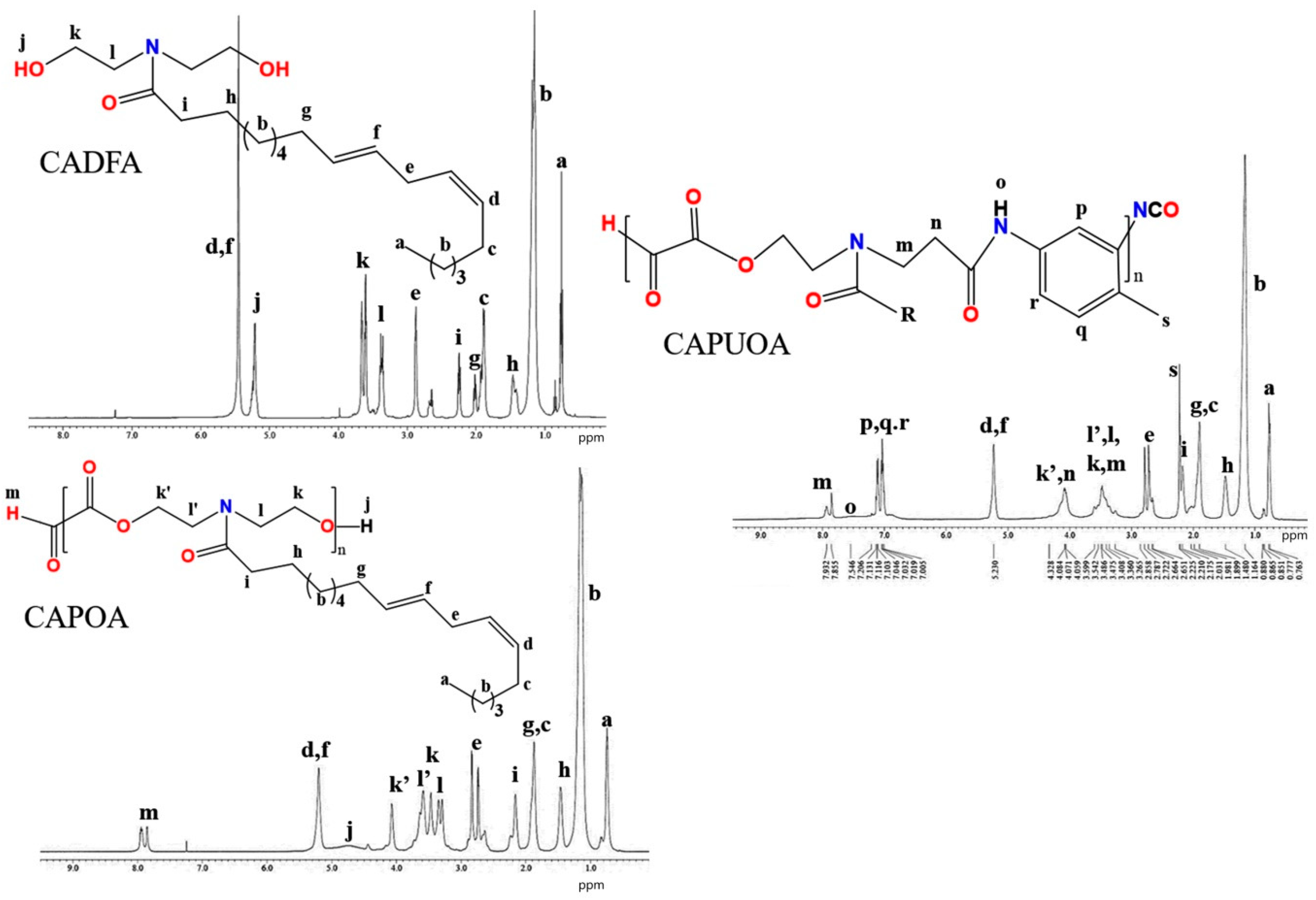 Polymers 12 02886 g002